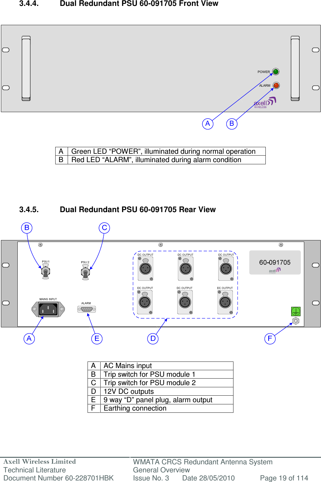 Axell Wireless Limited Technical Literature WMATA CRCS Redundant Antenna System General Overview Document Number 60-228701HBK  Issue No. 3  Date 28/05/2010  Page 19 of 114  POWERALARMA B 3.4.4.  Dual Redundant PSU 60-091705 Front View                  A  Green LED “POWER”, illuminated during normal operation B  Red LED “ALARM”, illuminated during alarm condition      3.4.5.  Dual Redundant PSU 60-091705 Rear View                   A  AC Mains input B  Trip switch for PSU module 1 C Trip switch for PSU module 2 D 12V DC outputs E  9 way “D” panel plug, alarm output F  Earthing connection   