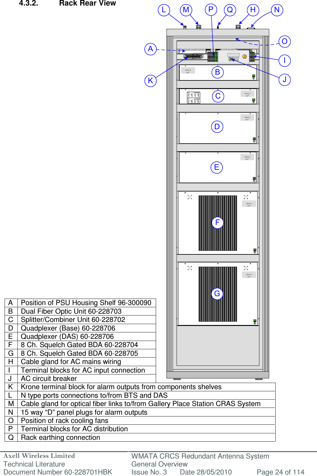 Axell Wireless Limited Technical Literature WMATA CRCS Redundant Antenna System General Overview Document Number 60-228701HBK  Issue No. 3  Date 28/05/2010  Page 24 of 114   4.3.2.  Rack Rear View                                     A  Position of PSU Housing Shelf 96-300090   B  Dual Fiber Optic Unit 60-228703 C  Splitter/Combiner Unit 60-228702 D  Quadplexer (Base) 60-228706 E  Quadplexer (DAS) 60-228706 F  8 Ch. Squelch Gated BDA 60-228704 G 8 Ch. Squelch Gated BDA 60-228705 H  Cable gland for AC mains wiring I  Terminal blocks for AC input connection J  AC circuit breaker K  Krone terminal block for alarm outputs from components shelves L  N type ports connections to/from BTS and DAS M Cable gland for optical fiber links to/from Gallery Place Station CRAS System N  15 way “D” panel plugs for alarm outputs O Position of rack cooling fans P  Terminal blocks for AC distribution Q Rack earthing connection AHIJKL M NOQPBCDEFG