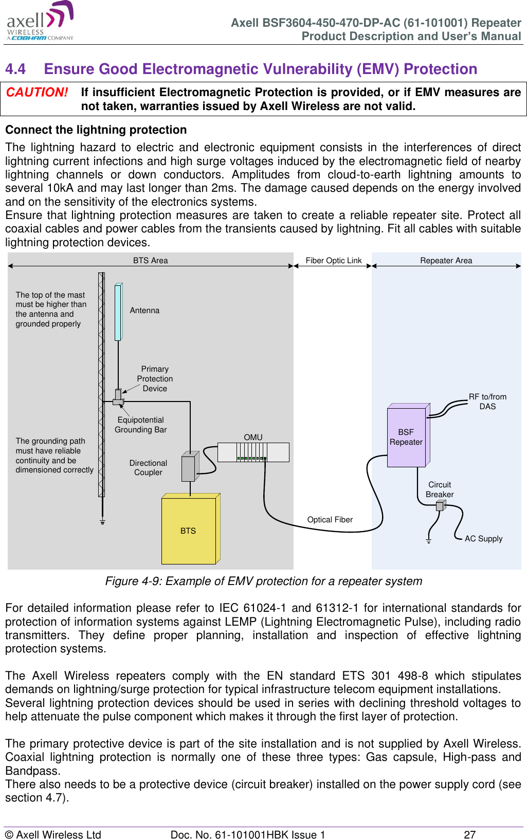 Axell BSF3604-450-470-DP-AC (61-101001) Repeater Product Description and User’s Manual © Axell Wireless Ltd Doc. No. 61-101001HBK Issue 1 27 BTS AC Supply Circuit BreakerOMUDirectional CouplerOptical Fiber Equipotential Grounding BarPrimary Protection Device AntennaThe top of the mast must be higher than the antenna and grounded properlyThe grounding path must have reliable continuity and be dimensioned correctlyBSFRepeaterRF to/from DASBTS Area Repeater AreaFiber Optic Link 4.4 Ensure Good Electromagnetic Vulnerability (EMV) Protection If insufficient Electromagnetic Protection is provided, or if EMV measures are not taken, warranties issued by Axell Wireless are not valid. Connect the lightning protection The lightning hazard to electric and electronic equipment consists in the interferences of direct lightning current infections and high surge voltages induced by the electromagnetic field of nearby lightning channels or down conductors. Amplitudes from cloud-to-earth lightning amounts to several 10kA and may last longer than 2ms. The damage caused depends on the energy involved and on the sensitivity of the electronics systems. Ensure that lightning protection measures are taken to create a reliable repeater site. Protect all coaxial cables and power cables from the transients caused by lightning. Fit all cables with suitable lightning protection devices. Figure 4-9: Example of EMV protection for a repeater system For detailed information please refer to IEC 61024-1 and 61312-1 for international standards for protection of information systems against LEMP (Lightning Electromagnetic Pulse), including radio transmitters. They define proper planning, installation and inspection of effective lightning protection systems. The Axell Wireless repeaters comply with the EN standard ETS 301 498-8 which stipulates demands on lightning/surge protection for typical infrastructure telecom equipment installations. Several lightning protection devices should be used in series with declining threshold voltages to help attenuate the pulse component which makes it through the first layer of protection. The primary protective device is part of the site installation and is not supplied by Axell Wireless. Coaxial lightning protection is normally one of these three types: Gas capsule, High-pass and Bandpass. There also needs to be a protective device (circuit breaker) installed on the power supply cord (see section 4.7).