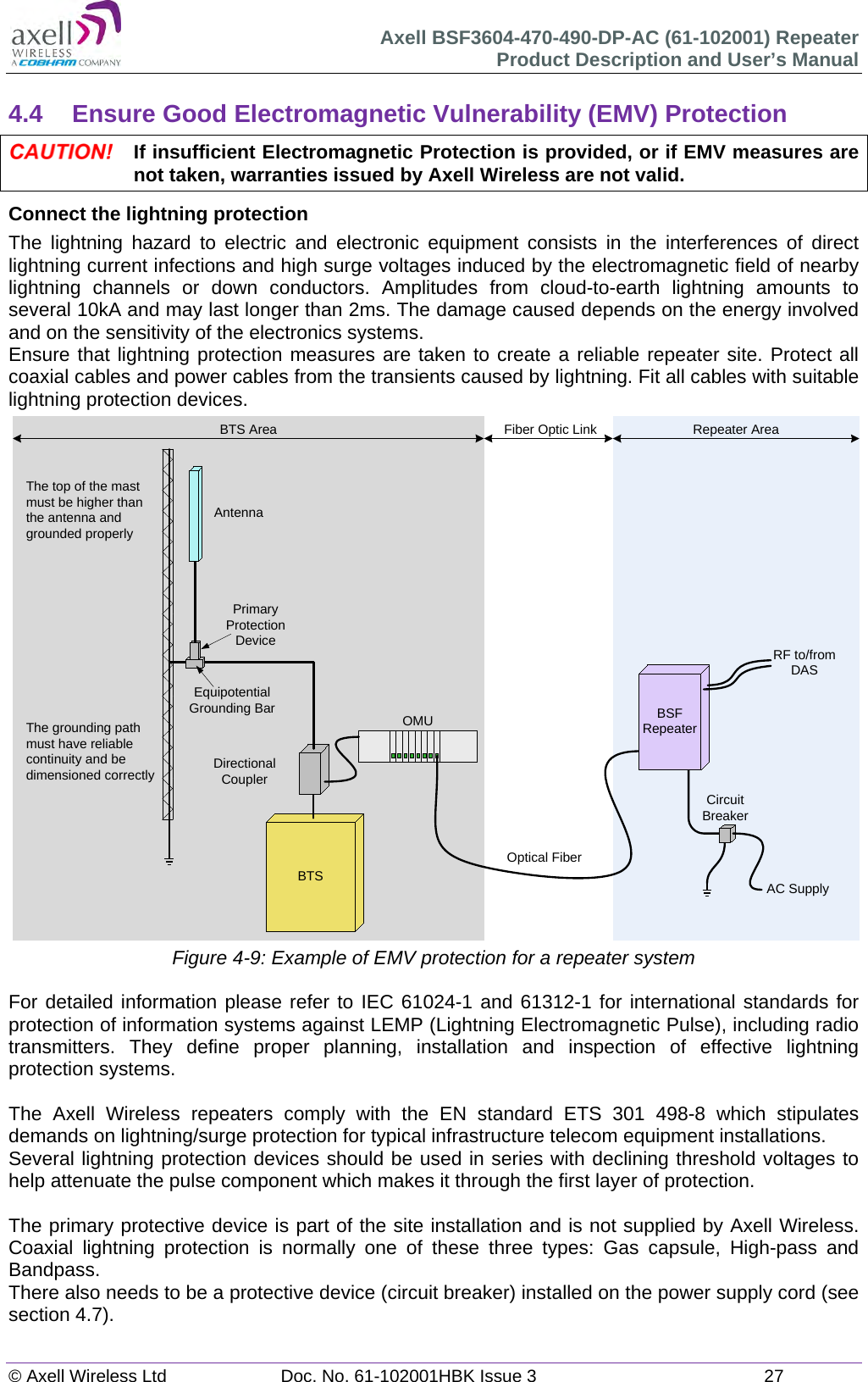 Axell BSF3604-470-490-DP-AC (61-102001) Repeater Product Description and User’s Manual © Axell Wireless Ltd  Doc. No. 61-102001HBK Issue 3  27  BTS AC SupplyCircuit BreakerOMUDirectional CouplerOptical Fiber Equipotential Grounding BarPrimary Protection DeviceAntennaThe top of the mast must be higher than the antenna and grounded properlyThe grounding path must have reliable continuity and be dimensioned correctlyBSFRepeaterRF to/from DASBTS Area Repeater AreaFiber Optic Link 4.4  Ensure Good Electromagnetic Vulnerability (EMV) Protection  If insufficient Electromagnetic Protection is provided, or if EMV measures are not taken, warranties issued by Axell Wireless are not valid. Connect the lightning protection The lightning hazard to electric and electronic equipment consists in the interferences of direct lightning current infections and high surge voltages induced by the electromagnetic field of nearby lightning channels or down conductors. Amplitudes from cloud-to-earth lightning amounts to several 10kA and may last longer than 2ms. The damage caused depends on the energy involved and on the sensitivity of the electronics systems.  Ensure that lightning protection measures are taken to create a reliable repeater site. Protect all coaxial cables and power cables from the transients caused by lightning. Fit all cables with suitable lightning protection devices.                         Figure 4-9: Example of EMV protection for a repeater system  For detailed information please refer to IEC 61024-1 and 61312-1 for international standards for protection of information systems against LEMP (Lightning Electromagnetic Pulse), including radio transmitters. They define proper planning, installation and inspection of effective lightning protection systems.   The Axell Wireless repeaters comply with the EN standard ETS 301 498-8 which stipulates demands on lightning/surge protection for typical infrastructure telecom equipment installations.  Several lightning protection devices should be used in series with declining threshold voltages to help attenuate the pulse component which makes it through the first layer of protection.  The primary protective device is part of the site installation and is not supplied by Axell Wireless. Coaxial lightning protection is normally one of these three types: Gas capsule, High-pass and Bandpass.  There also needs to be a protective device (circuit breaker) installed on the power supply cord (see section 4.7).   