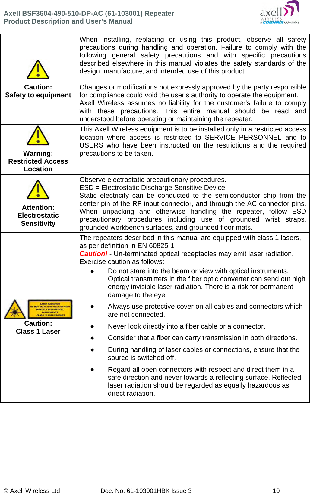 Axell BSF3604-490-510-DP-AC (61-103001) Repeater Product Description and User&rsquo;s Manual &copy; Axell Wireless Ltd  Doc. No. 61-103001HBK Issue 3  10   Caution: Safety to equipmentWhen installing, replacing or using this product, observe all safety precautions during handling and operation. Failure to comply with the following general safety precautions and with specific precautions described elsewhere in this manual violates the safety standards of the design, manufacture, and intended use of this product.   Changes or modifications not expressly approved by the party responsible for compliance could void the user&rsquo;s authority to operate the equipment. Axell Wireless assumes no liability for the customer's failure to comply with these precautions. This entire manual should be read and understood before operating or maintaining the repeater.Warning: Restricted Access LocationThis Axell Wireless equipment is to be installed only in a restricted access location where access is restricted to SERVICE PERSONNEL and to USERS who have been instructed on the restrictions and the required precautions to be taken.Attention: Electrostatic SensitivityObserve electrostatic precautionary procedures. ESD = Electrostatic Discharge Sensitive Device.  Static electricity can be conducted to the semiconductor chip from the center pin of the RF input connector, and through the AC connector pins. When unpacking and otherwise handling the repeater, follow ESD precautionary procedures including use of grounded wrist straps, grounded workbench surfaces, and grounded floor mats. Caution: Class 1 Laser The repeaters described in this manual are equipped with class 1 lasers, as per definition in EN 60825-1 Caution! - Un-terminated optical receptacles may emit laser radiation. Exercise caution as follows:   Do not stare into the beam or view with optical instruments. Optical transmitters in the fiber optic converter can send out high energy invisible laser radiation. There is a risk for permanent damage to the eye.   Always use protective cover on all cables and connectors which are not connected.    Never look directly into a fiber cable or a connector.    Consider that a fiber can carry transmission in both directions.    During handling of laser cables or connections, ensure that the source is switched off.    Regard all open connectors with respect and direct them in a safe direction and never towards a reflecting surface. Reflected laser radiation should be regarded as equally hazardous as direct radiation.     