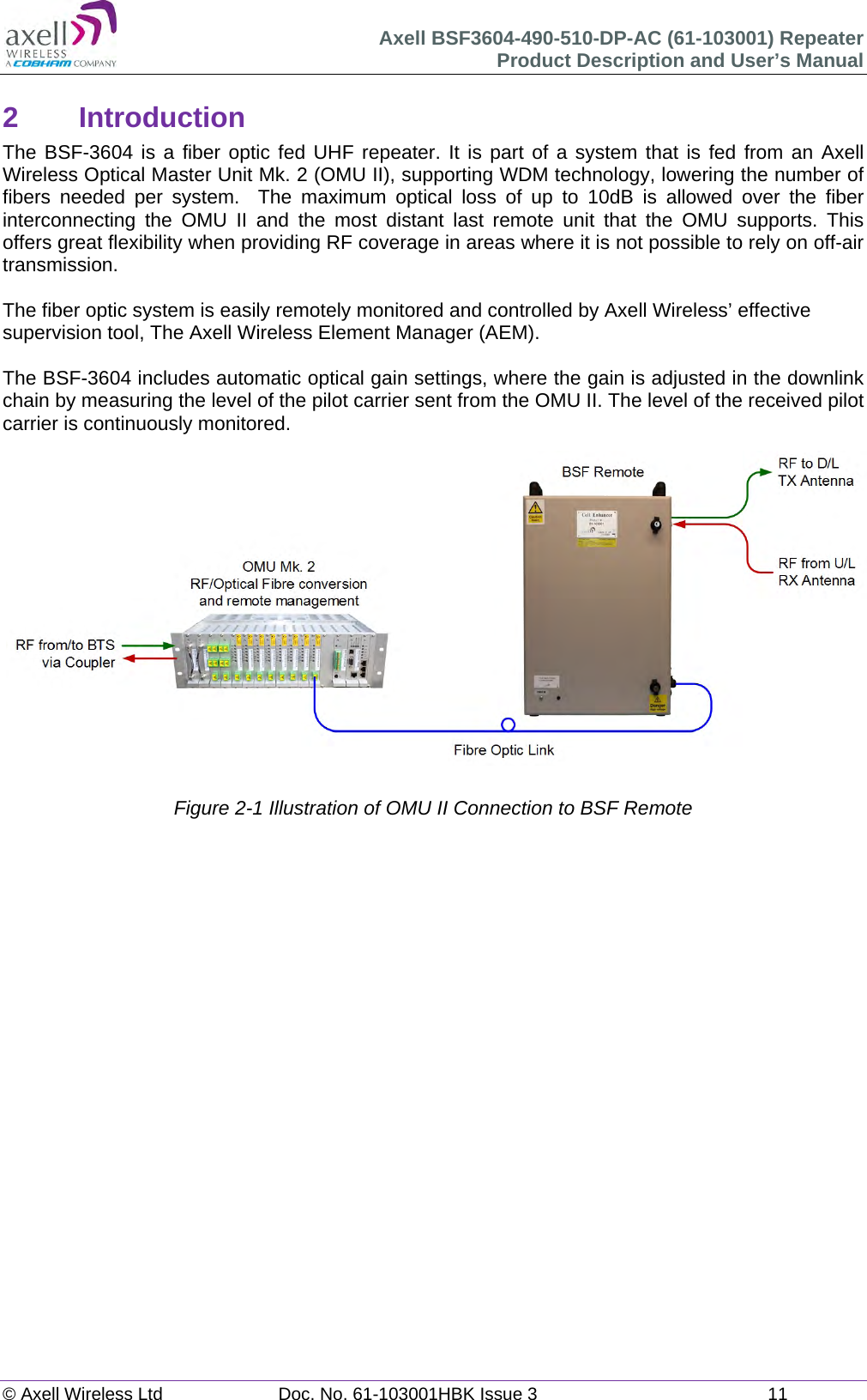 Axell BSF3604-490-510-DP-AC (61-103001) Repeater Product Description and User&rsquo;s Manual &copy; Axell Wireless Ltd  Doc. No. 61-103001HBK Issue 3  11   2 Introduction  The BSF-3604 is a fiber optic fed UHF repeater. It is part of a system that is fed from an Axell Wireless Optical Master Unit Mk. 2 (OMU II), supporting WDM technology, lowering the number of fibers needed per system.  The maximum optical loss of up to 10dB is allowed over the fiber interconnecting the OMU II and the most distant last remote unit that the OMU supports. This offers great flexibility when providing RF coverage in areas where it is not possible to rely on off-air transmission.   The fiber optic system is easily remotely monitored and controlled by Axell Wireless&rsquo; effective supervision tool, The Axell Wireless Element Manager (AEM).  The BSF-3604 includes automatic optical gain settings, where the gain is adjusted in the downlink chain by measuring the level of the pilot carrier sent from the OMU II. The level of the received pilot carrier is continuously monitored.                 Figure 2-1 Illustration of OMU II Connection to BSF Remote    