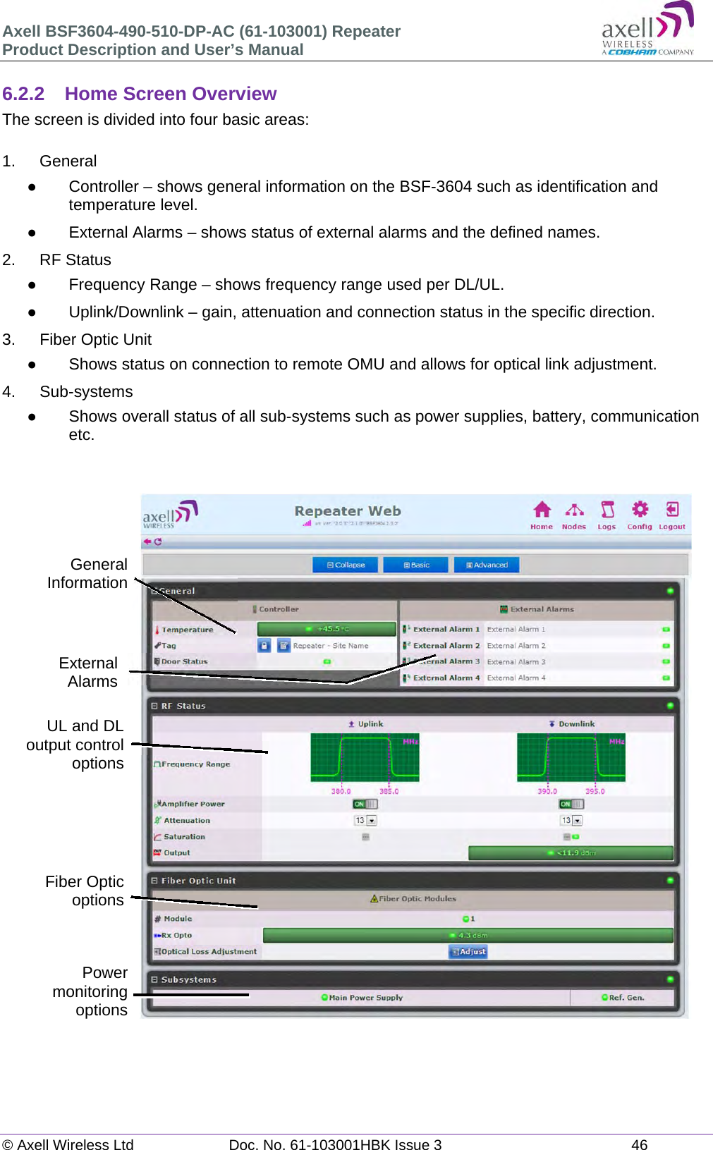 Axell BSF3604-490-510-DP-AC (61-103001) Repeater Product Description and User&rsquo;s Manual &copy; Axell Wireless Ltd  Doc. No. 61-103001HBK Issue 3  46   6.2.2  Home Screen Overview The screen is divided into four basic areas:  1. General   Controller &ndash; shows general information on the BSF-3604 such as identification and temperature level.   External Alarms &ndash; shows status of external alarms and the defined names. 2. RF Status   Frequency Range &ndash; shows frequency range used per DL/UL.   Uplink/Downlink &ndash; gain, attenuation and connection status in the specific direction. 3. Fiber Optic Unit   Shows status on connection to remote OMU and allows for optical link adjustment. 4. Sub-systems   Shows overall status of all sub-systems such as power supplies, battery, communication etc.                                    GeneralInformationUL and DL output control optionsFiber OpticoptionsPowermonitoringoptionsExternal Alarms