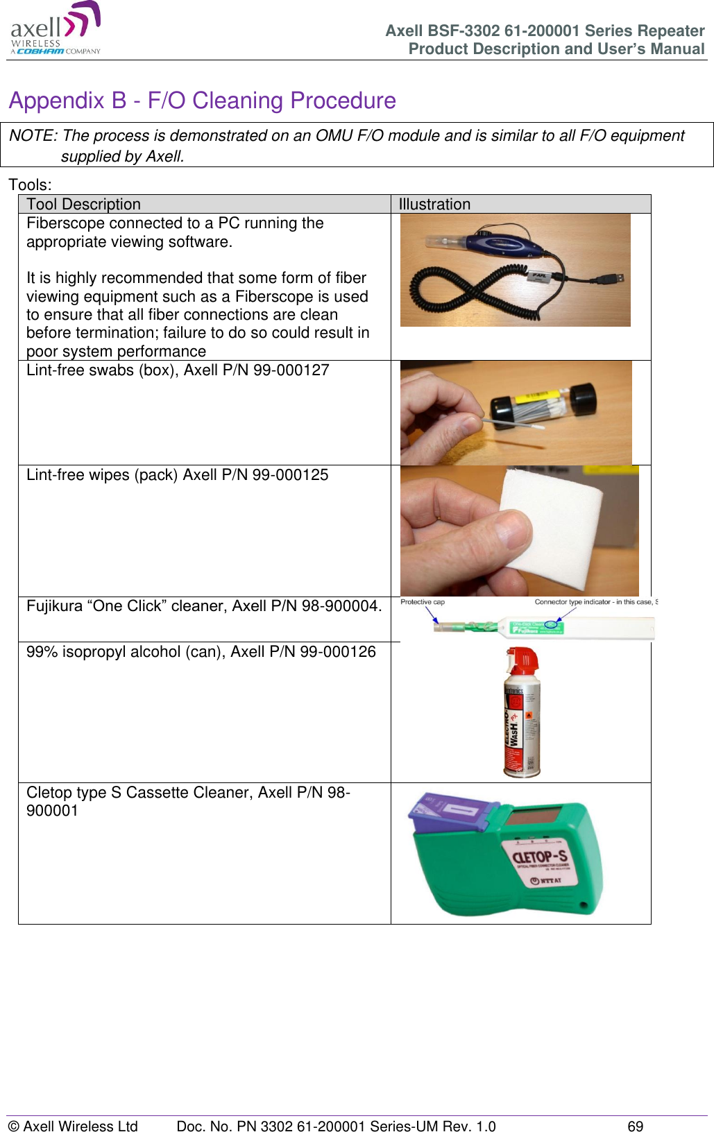 Axell BSF-3302 61-200001 Series Repeater Product Description and User&rsquo;s Manual &copy; Axell Wireless Ltd  Doc. No. PN 3302 61-200001 Series-UM Rev. 1.0  69   Appendix B - F/O Cleaning Procedure NOTE: The process is demonstrated on an OMU F/O module and is similar to all F/O equipment supplied by Axell. Tools:     Tool Description Illustration Fiberscope connected to a PC running the appropriate viewing software.  It is highly recommended that some form of fiber viewing equipment such as a Fiberscope is used to ensure that all fiber connections are clean before termination; failure to do so could result in poor system performance  Lint-free swabs (box), Axell P/N 99-000127      Lint-free wipes (pack) Axell P/N 99-000125       Fujikura &ldquo;One Click&rdquo; cleaner, Axell P/N 98-900004.   99% isopropyl alcohol (can), Axell P/N 99-000126  Cletop type S Cassette Cleaner, Axell P/N 98-900001  