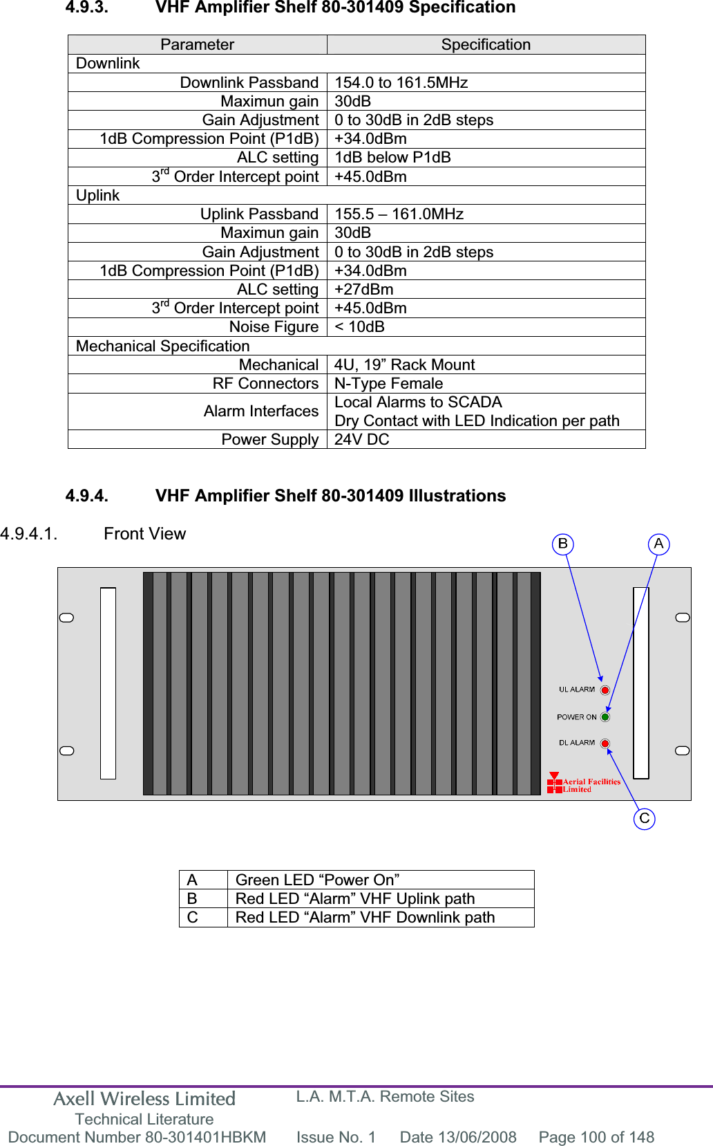 Axell Wireless Limited Technical Literature L.A. M.T.A. Remote Sites Document Number 80-301401HBKM  Issue No. 1  Date 13/06/2008  Page 100 of 148 4.9.3.  VHF Amplifier Shelf 80-301409 Specification Parameter SpecificationDownlinkDownlink Passband 154.0 to 161.5MHz Maximun gain 30dB Gain Adjustment 0 to 30dB in 2dB steps 1dB Compression Point (P1dB) +34.0dBm ALC setting 1dB below P1dB 3rd Order Intercept point +45.0dBm UplinkUplink Passband 155.5 &ndash; 161.0MHz Maximun gain 30dB Gain Adjustment 0 to 30dB in 2dB steps 1dB Compression Point (P1dB) +34.0dBm ALC setting +27dBm 3rd Order Intercept point +45.0dBm Noise Figure < 10dB Mechanical SpecificationMechanical 4U, 19&rdquo; Rack Mount RF Connectors N-Type Female  Alarm Interfaces Local Alarms to SCADADry Contact with LED Indication per path Power Supply 24V DC 4.9.4.  VHF Amplifier Shelf 80-301409 Illustrations 4.9.4.1. Front View A  Green LED &ldquo;Power On&rdquo; B  Red LED &ldquo;Alarm&rdquo; VHF Uplink path C  Red LED &ldquo;Alarm&rdquo; VHF Downlink path 