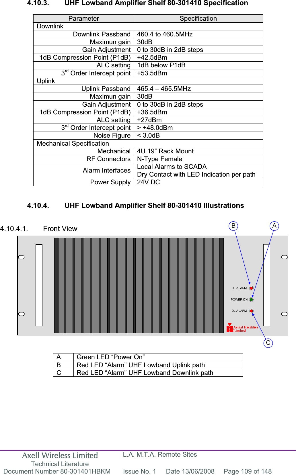 Axell Wireless Limited Technical Literature L.A. M.T.A. Remote Sites Document Number 80-301401HBKM  Issue No. 1  Date 13/06/2008  Page 109 of 148 4.10.3.  UHF Lowband Amplifier Shelf 80-301410 Specification Parameter SpecificationDownlinkDownlink Passband 460.4 to 460.5MHz Maximun gain 30dB Gain Adjustment 0 to 30dB in 2dB steps 1dB Compression Point (P1dB) +42.5dBm ALC setting 1dB below P1dB 3rd Order Intercept point +53.5dBm UplinkUplink Passband 465.4 &ndash; 465.5MHz Maximun gain 30dB Gain Adjustment 0 to 30dB in 2dB steps 1dB Compression Point (P1dB) +36.5dBm ALC setting +27dBm 3rd Order Intercept point > +48.0dBm Noise Figure < 3.0dB Mechanical SpecificationMechanical 4U 19&rdquo; Rack Mount RF Connectors N-Type Female  Alarm Interfaces Local Alarms to SCADADry Contact with LED Indication per path Power Supply 24V DC 4.10.4.  UHF Lowband Amplifier Shelf 80-301410 Illustrations 4.10.4.1. Front View A  Green LED &ldquo;Power On&rdquo; B  Red LED &ldquo;Alarm&rdquo; UHF Lowband Uplink path C  Red LED &ldquo;Alarm&rdquo; UHF Lowband Downlink path 