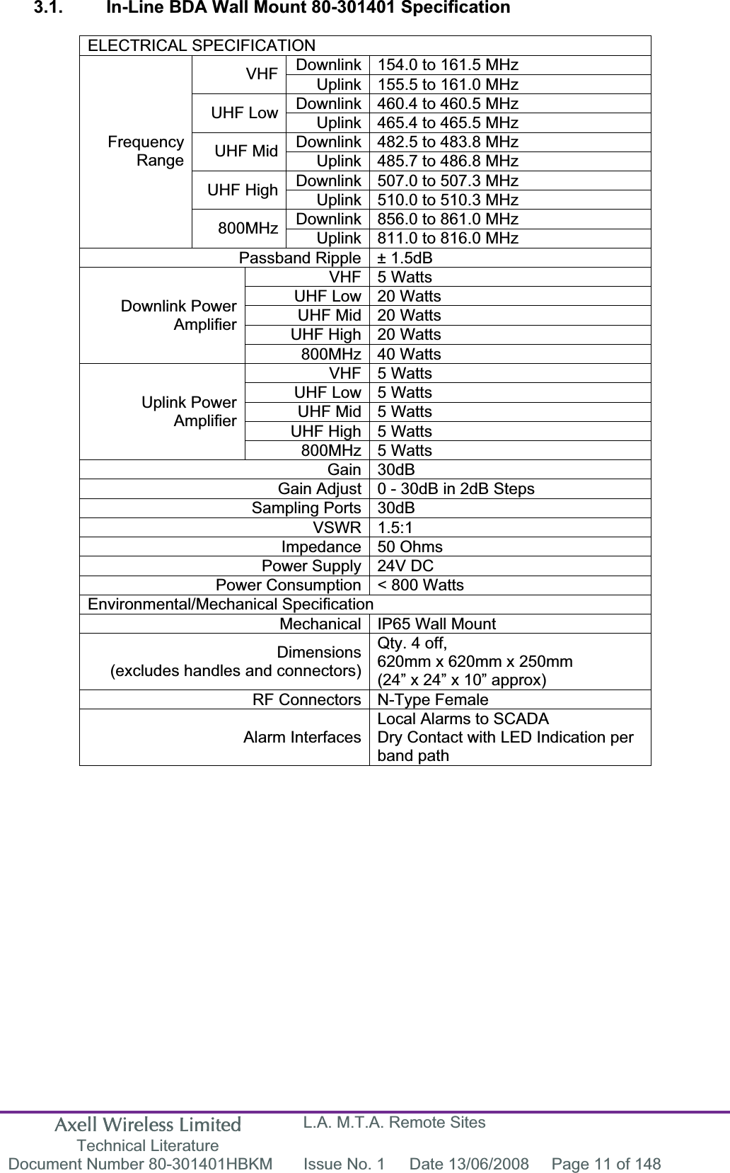 Axell Wireless Limited Technical Literature L.A. M.T.A. Remote Sites Document Number 80-301401HBKM  Issue No. 1  Date 13/06/2008  Page 11 of 148 3.1.  In-Line BDA Wall Mount 80-301401 Specification ELECTRICAL SPECIFICATIONDownlink 154.0 to 161.5 MHz VHF Uplink 155.5 to 161.0 MHz Downlink 460.4 to 460.5 MHz UHF Low  Uplink 465.4 to 465.5 MHz Downlink 482.5 to 483.8 MHz UHF Mid  Uplink 485.7 to 486.8 MHz Downlink 507.0 to 507.3 MHz UHF High  Uplink 510.0 to 510.3 MHz Downlink 856.0 to 861.0 MHz FrequencyRange800MHz Uplink 811.0 to 816.0 MHz Passband Ripple &plusmn; 1.5dB  VHF 5 Watts  UHF Low 20 Watts  UHF Mid 20 Watts  UHF High 20 Watts  Downlink Power Amplifier800MHz 40 Watts  VHF 5 Watts  UHF Low 5 Watts  UHF Mid 5 Watts  UHF High 5 Watts  Uplink Power Amplifier800MHz 5 Watts  Gain 30dB  Gain Adjust 0 - 30dB in 2dB Steps  Sampling Ports 30dB  VSWR 1.5:1  Impedance 50 Ohms  Power Supply 24V DC  Power Consumption < 800 Watts  Environmental/Mechanical SpecificationMechanical IP65 Wall Mount  Dimensions(excludes handles and connectors)Qty. 4 off,620mm x 620mm x 250mm(24&rdquo; x 24&rdquo; x 10&rdquo; approx)RF Connectors N-Type Female  Alarm InterfacesLocal Alarms to SCADADry Contact with LED Indication per band path 