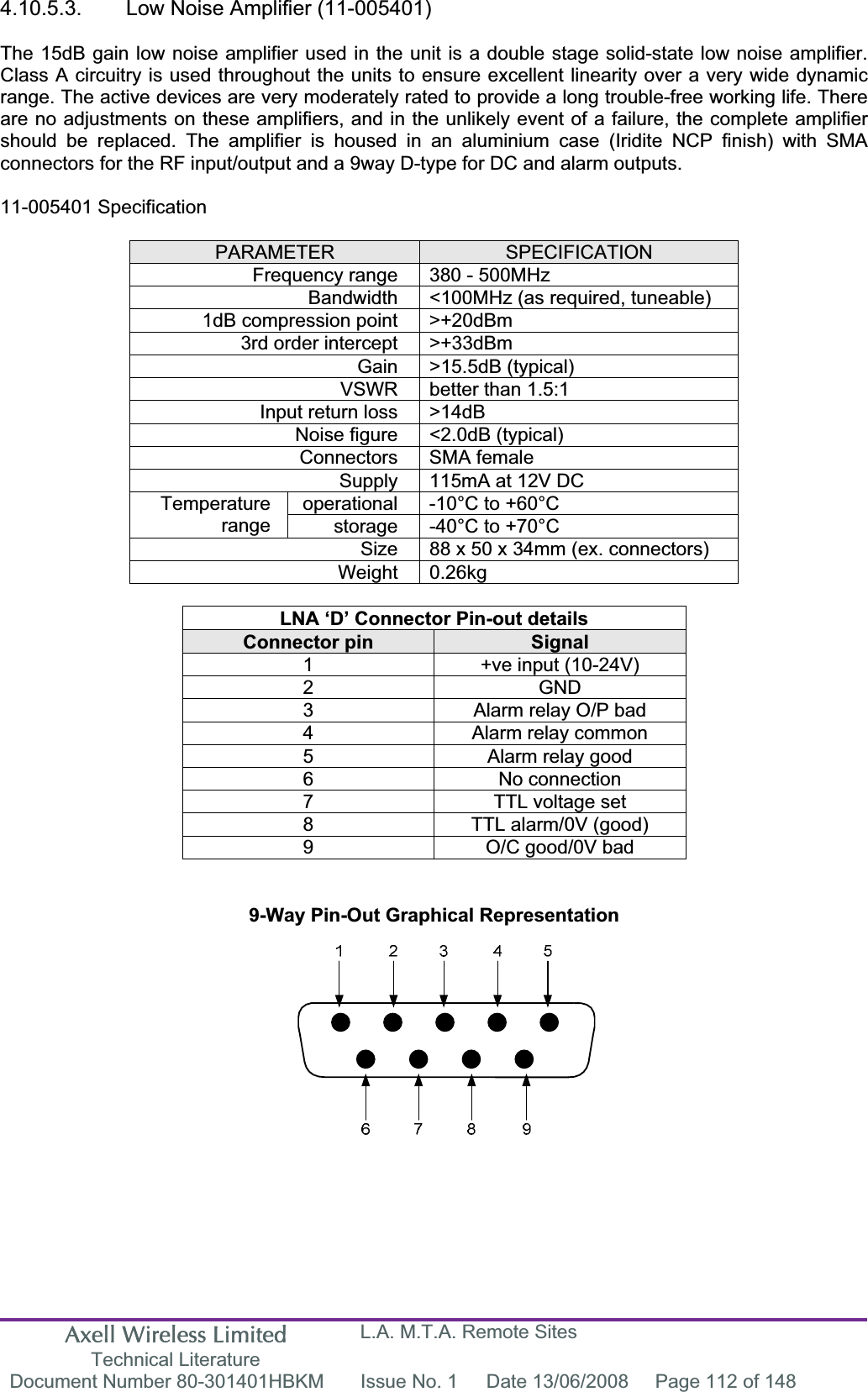 Axell Wireless Limited Technical Literature L.A. M.T.A. Remote Sites Document Number 80-301401HBKM  Issue No. 1  Date 13/06/2008  Page 112 of 148 4.10.5.3. Low Noise Amplifier (11-005401) The 15dB gain low noise amplifier used in the unit is a double stage solid-state low noise amplifier. Class A circuitry is used throughout the units to ensure excellent linearity over a very wide dynamic range. The active devices are very moderately rated to provide a long trouble-free working life. There are no adjustments on these amplifiers, and in the unlikely event of a failure, the complete amplifier should be replaced. The amplifier is housed in an aluminium case (Iridite NCP finish) with SMA connectors for the RF input/output and a 9way D-type for DC and alarm outputs. 11-005401 Specification PARAMETER SPECIFICATIONFrequency range  380 - 500MHz  Bandwidth  <100MHz (as required, tuneable) 1dB compression point  >+20dBm 3rd order intercept  >+33dBm Gain >15.5dB (typical) VSWR  better than 1.5:1 Input return loss  >14dB Noise figure  <2.0dB (typical) Connectors SMA female Supply  115mA at 12V DC operational  -10&deg;C to +60&deg;C Temperaturerange storage  -40&deg;C to +70&deg;C Size  88 x 50 x 34mm (ex. connectors) Weight 0.26kg LNA &lsquo;D&rsquo; Connector Pin-out details Connector pin  Signal1  +ve input (10-24V) 2 GND 3  Alarm relay O/P bad 4  Alarm relay common 5  Alarm relay good 6 No connection 7  TTL voltage set 8  TTL alarm/0V (good) 9  O/C good/0V bad 9-Way Pin-Out Graphical Representation 