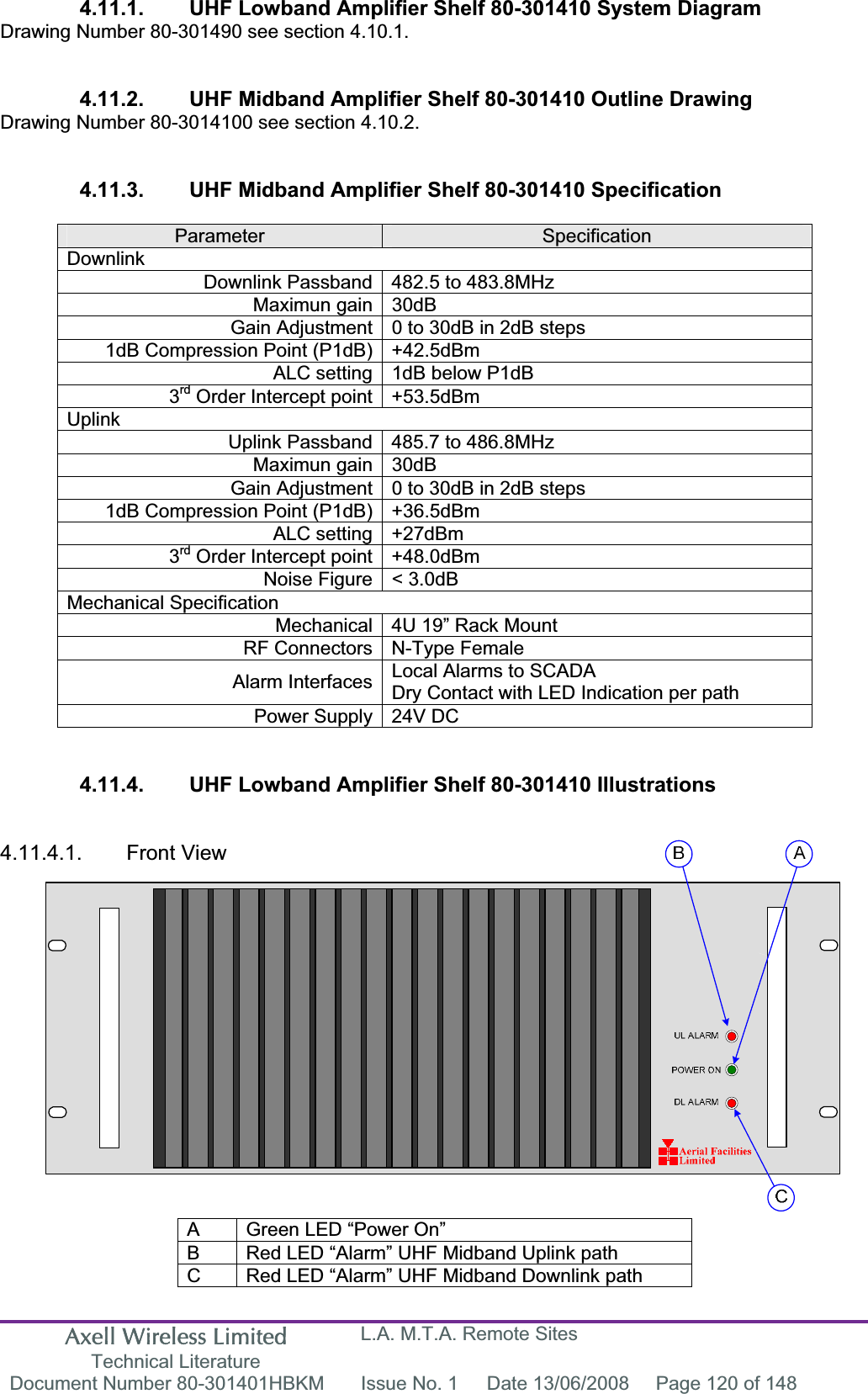 Axell Wireless Limited Technical Literature L.A. M.T.A. Remote Sites Document Number 80-301401HBKM  Issue No. 1  Date 13/06/2008  Page 120 of 148 4.11.1.  UHF Lowband Amplifier Shelf 80-301410 System Diagram  Drawing Number 80-301490 see section 4.10.1. 4.11.2.  UHF Midband Amplifier Shelf 80-301410 Outline Drawing Drawing Number 80-3014100 see section 4.10.2. 4.11.3.  UHF Midband Amplifier Shelf 80-301410 Specification Parameter SpecificationDownlinkDownlink Passband 482.5 to 483.8MHz Maximun gain 30dB Gain Adjustment 0 to 30dB in 2dB steps 1dB Compression Point (P1dB) +42.5dBm ALC setting 1dB below P1dB 3rd Order Intercept point +53.5dBm UplinkUplink Passband 485.7 to 486.8MHzMaximun gain 30dB Gain Adjustment 0 to 30dB in 2dB steps 1dB Compression Point (P1dB) +36.5dBm ALC setting +27dBm 3rd Order Intercept point +48.0dBm Noise Figure < 3.0dB Mechanical SpecificationMechanical 4U 19&rdquo; Rack Mount RF Connectors N-Type Female  Alarm Interfaces Local Alarms to SCADADry Contact with LED Indication per path Power Supply 24V DC 4.11.4.  UHF Lowband Amplifier Shelf 80-301410 Illustrations 4.11.4.1. Front View A  Green LED &ldquo;Power On&rdquo; B  Red LED &ldquo;Alarm&rdquo; UHF Midband Uplink path C  Red LED &ldquo;Alarm&rdquo; UHF Midband Downlink path 
