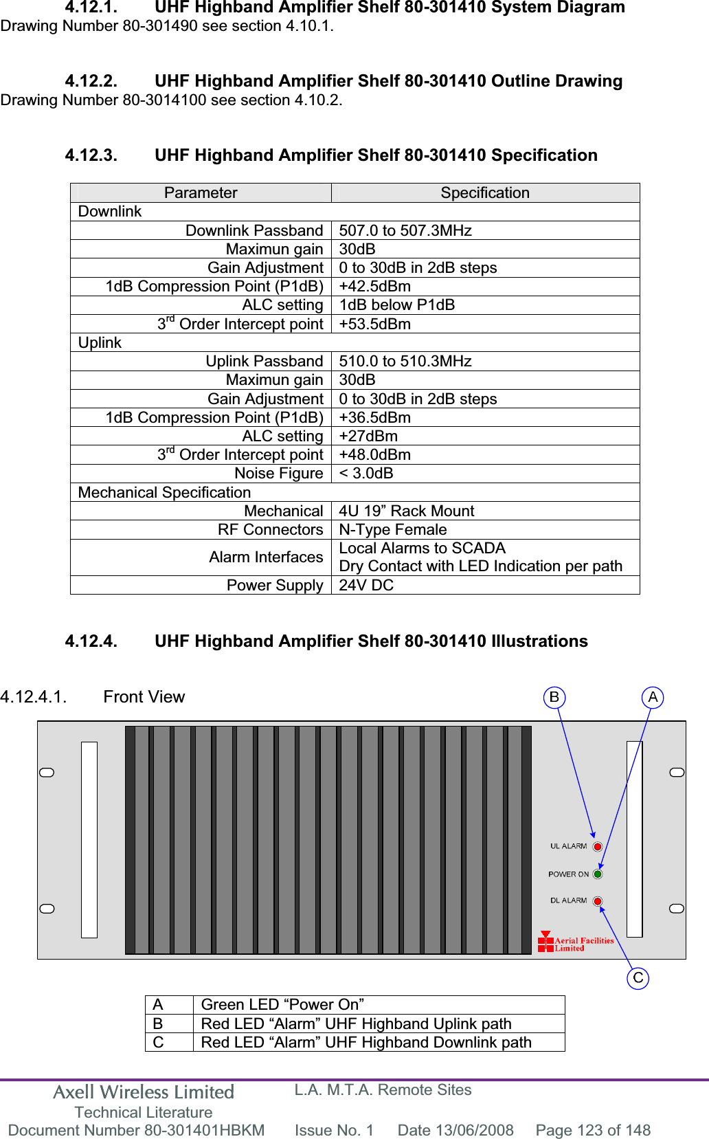 Axell Wireless Limited Technical Literature L.A. M.T.A. Remote Sites Document Number 80-301401HBKM  Issue No. 1  Date 13/06/2008  Page 123 of 148 4.12.1.  UHF Highband Amplifier Shelf 80-301410 System Diagram Drawing Number 80-301490 see section 4.10.1. 4.12.2.  UHF Highband Amplifier Shelf 80-301410 Outline Drawing Drawing Number 80-3014100 see section 4.10.2. 4.12.3.  UHF Highband Amplifier Shelf 80-301410 Specification Parameter SpecificationDownlinkDownlink Passband 507.0 to 507.3MHz Maximun gain 30dB Gain Adjustment 0 to 30dB in 2dB steps 1dB Compression Point (P1dB) +42.5dBm ALC setting 1dB below P1dB 3rd Order Intercept point +53.5dBm UplinkUplink Passband 510.0 to 510.3MHzMaximun gain 30dB Gain Adjustment 0 to 30dB in 2dB steps 1dB Compression Point (P1dB) +36.5dBm ALC setting +27dBm 3rd Order Intercept point +48.0dBm Noise Figure < 3.0dB Mechanical SpecificationMechanical 4U 19&rdquo; Rack Mount RF Connectors N-Type Female  Alarm Interfaces Local Alarms to SCADADry Contact with LED Indication per path Power Supply 24V DC 4.12.4.  UHF Highband Amplifier Shelf 80-301410 Illustrations 4.12.4.1. Front View A  Green LED &ldquo;Power On&rdquo; B  Red LED &ldquo;Alarm&rdquo; UHF Highband Uplink path C  Red LED &ldquo;Alarm&rdquo; UHF Highband Downlink path 