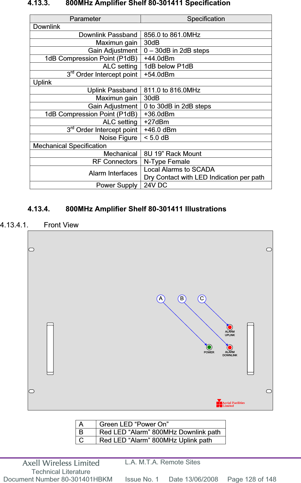 Axell Wireless Limited Technical Literature L.A. M.T.A. Remote Sites Document Number 80-301401HBKM  Issue No. 1  Date 13/06/2008  Page 128 of 148 ALARMUPLINKALARMDOWNLINKPOWERA B C4.13.3.  800MHz Amplifier Shelf 80-301411 SpecificationParameter SpecificationDownlinkDownlink Passband 856.0 to 861.0MHz Maximun gain 30dB Gain Adjustment 0 &ndash; 30dB in 2dB steps 1dB Compression Point (P1dB) +44.0dBm ALC setting 1dB below P1dB 3rd Order Intercept point +54.0dBm UplinkUplink Passband 811.0 to 816.0MHz Maximun gain 30dB Gain Adjustment 0 to 30dB in 2dB steps 1dB Compression Point (P1dB) +36.0dBm ALC setting +27dBm 3rd Order Intercept point +46.0 dBm Noise Figure < 5.0 dB Mechanical SpecificationMechanical 8U 19&rdquo; Rack Mount RF Connectors N-Type Female  Alarm Interfaces Local Alarms to SCADADry Contact with LED Indication per path Power Supply 24V DC 4.13.4.  800MHz Amplifier Shelf 80-301411 Illustrations 4.13.4.1. Front View A  Green LED &ldquo;Power On&rdquo; B  Red LED &ldquo;Alarm&rdquo; 800MHz Downlink path C  Red LED &ldquo;Alarm&rdquo; 800MHz Uplink path 