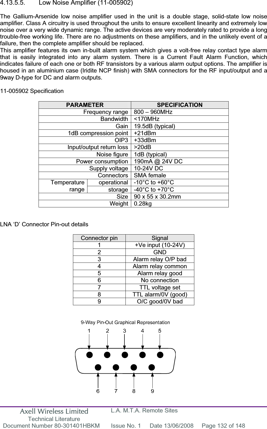 Axell Wireless Limited Technical Literature L.A. M.T.A. Remote Sites Document Number 80-301401HBKM  Issue No. 1  Date 13/06/2008  Page 132 of 148 4.13.5.5.  Low Noise Amplifier (11-005902)The Gallium-Arsenide low noise amplifier used in the unit is a double stage, solid-state low noise amplifier. Class A circuitry is used throughout the units to ensure excellent linearity and extremely low noise over a very wide dynamic range. The active devices are very moderately rated to provide a long trouble-free working life. There are no adjustments on these amplifiers, and in the unlikely event of a failure, then the complete amplifier should be replaced.This amplifier features its own in-built alarm system which gives a volt-free relay contact type alarm that is easily integrated into any alarm system. There is a Current Fault Alarm Function, which indicates failure of each one or both RF transistors by a various alarm output options. The amplifier is housed in an aluminium case (Iridite NCP finish) with SMA connectors for the RF input/output and a 9way D-type for DC and alarm outputs.11-005902 Specification PARAMETER SPECIFICATIONFrequency range 800 &ndash; 960MHz Bandwidth <170MHz Gain 19.5dB (typical) 1dB compression point +21dBm OIP3 +33dBm Input/output return loss >20dB Noise figure 1dB (typical) Power consumption 190mA @ 24V DC Supply voltage 10-24V DC Connectors SMA female operational -10&deg;C to +60&deg;C Temperaturerange storage -40&deg;C to +70&deg;C Size 90 x 55 x 30.2mm Weight 0.28kg LNA &lsquo;D&rsquo; Connector Pin-out details Connector pin  Signal1  +Ve input (10-24V) 2 GND 3  Alarm relay O/P bad 4  Alarm relay common 5  Alarm relay good 6 No connection 7  TTL voltage set 8  TTL alarm/0V (good) 9  O/C good/0V bad 
