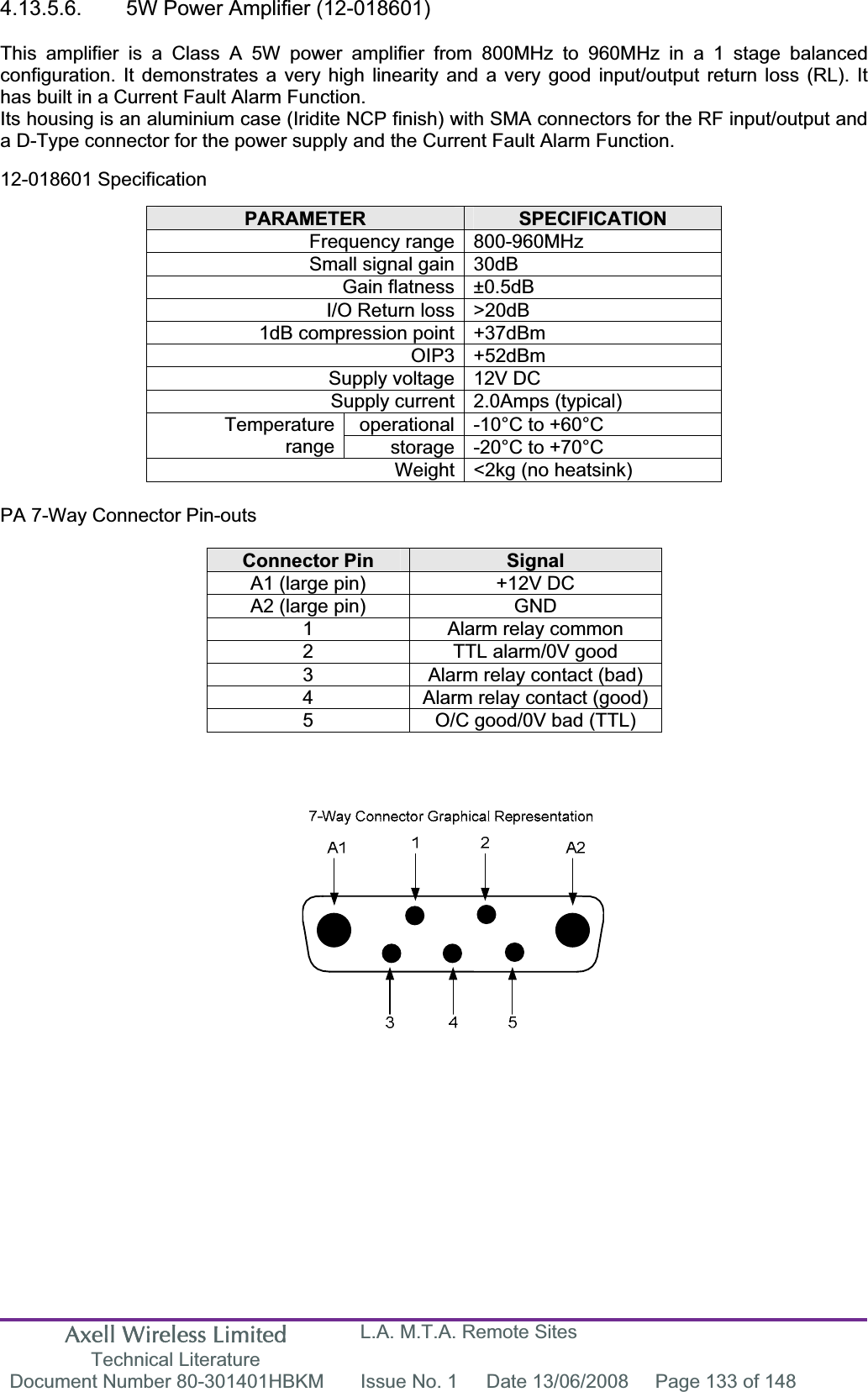 Axell Wireless Limited Technical Literature L.A. M.T.A. Remote Sites Document Number 80-301401HBKM  Issue No. 1  Date 13/06/2008  Page 133 of 148 4.13.5.6.  5W Power Amplifier (12-018601) This amplifier is a Class A 5W power amplifier from 800MHz to 960MHz in a 1 stage balanced configuration. It demonstrates a very high linearity and a very good input/output return loss (RL). It has built in a Current Fault Alarm Function. Its housing is an aluminium case (Iridite NCP finish) with SMA connectors for the RF input/output and a D-Type connector for the power supply and the Current Fault Alarm Function. 12-018601 Specification PARAMETER SPECIFICATIONFrequency range 800-960MHz Small signal gain 30dB Gain flatness &plusmn;0.5dB I/O Return loss >20dB 1dB compression point +37dBm OIP3 +52dBm Supply voltage 12V DC Supply current 2.0Amps (typical) operational -10&deg;C to +60&deg;C Temperaturerange storage -20&deg;C to +70&deg;C Weight <2kg (no heatsink) PA 7-Way Connector Pin-outs Connector Pin  SignalA1 (large pin)  +12V DC A2 (large pin)  GND 1  Alarm relay common 2  TTL alarm/0V good 3  Alarm relay contact (bad) 4  Alarm relay contact (good) 5  O/C good/0V bad (TTL) 