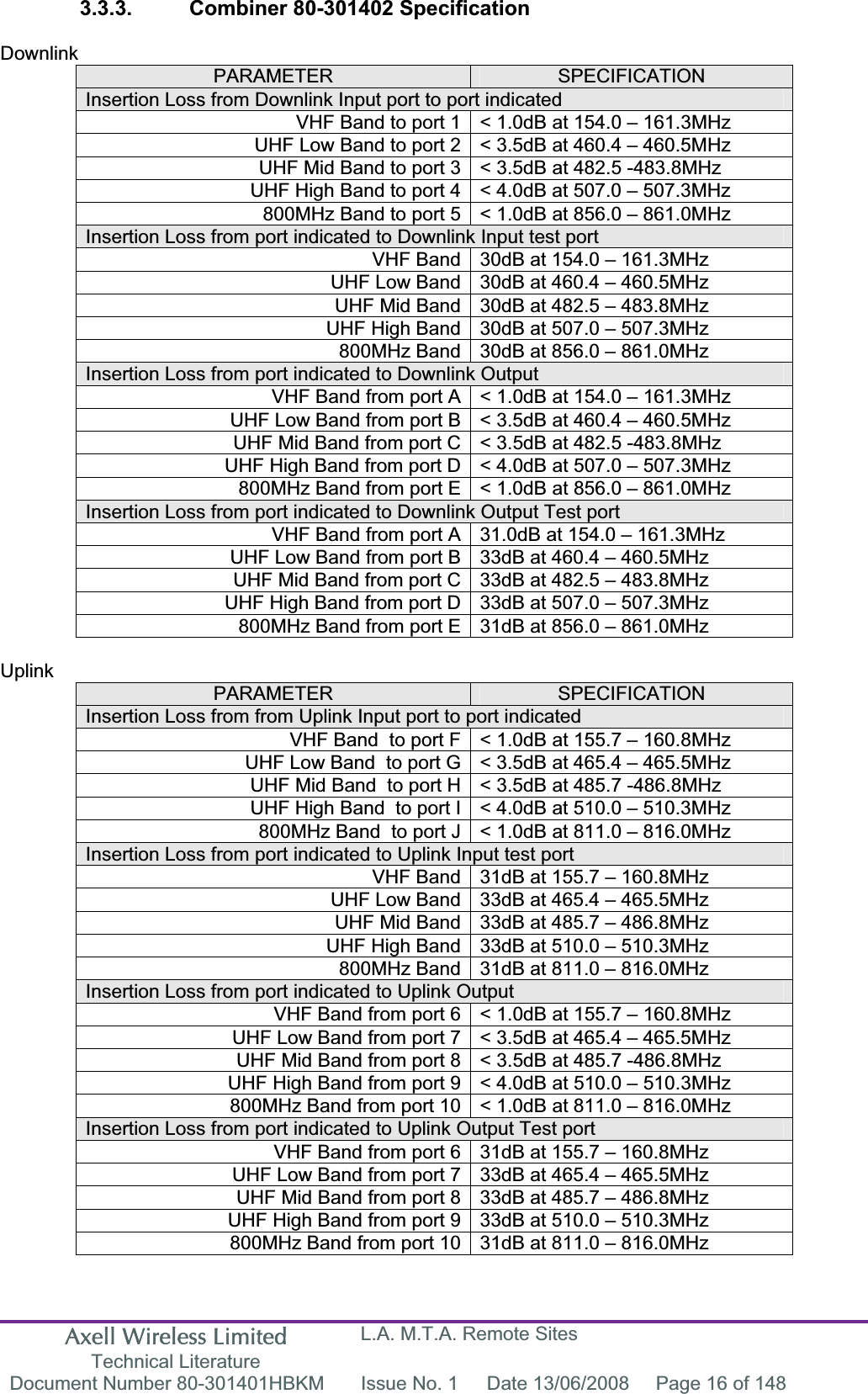 Axell Wireless Limited Technical Literature L.A. M.T.A. Remote Sites Document Number 80-301401HBKM  Issue No. 1  Date 13/06/2008  Page 16 of 148 3.3.3.  Combiner 80-301402 Specification DownlinkPARAMETER SPECIFICATIONInsertion Loss from Downlink Input port to port indicatedVHF Band to port 1 < 1.0dB at 154.0 &ndash; 161.3MHz UHF Low Band to port 2 < 3.5dB at 460.4 &ndash; 460.5MHz UHF Mid Band to port 3 < 3.5dB at 482.5 -483.8MHz UHF High Band to port 4 < 4.0dB at 507.0 &ndash; 507.3MHz 800MHz Band to port 5 < 1.0dB at 856.0 &ndash; 861.0MHz  Insertion Loss from port indicated to Downlink Input test port VHF Band 30dB at 154.0 &ndash; 161.3MHz UHF Low Band 30dB at 460.4 &ndash; 460.5MHz UHF Mid Band 30dB at 482.5 &ndash; 483.8MHz UHF High Band 30dB at 507.0 &ndash; 507.3MHz 800MHz Band 30dB at 856.0 &ndash; 861.0MHz Insertion Loss from port indicated to Downlink Output VHF Band from port A < 1.0dB at 154.0 &ndash; 161.3MHz UHF Low Band from port B < 3.5dB at 460.4 &ndash; 460.5MHz UHF Mid Band from port C < 3.5dB at 482.5 -483.8MHz UHF High Band from port D < 4.0dB at 507.0 &ndash; 507.3MHz 800MHz Band from port E < 1.0dB at 856.0 &ndash; 861.0MHz  Insertion Loss from port indicated to Downlink Output Test port VHF Band from port A 31.0dB at 154.0 &ndash; 161.3MHz UHF Low Band from port B 33dB at 460.4 &ndash; 460.5MHz UHF Mid Band from port C 33dB at 482.5 &ndash; 483.8MHz UHF High Band from port D 33dB at 507.0 &ndash; 507.3MHz 800MHz Band from port E 31dB at 856.0 &ndash; 861.0MHz UplinkPARAMETER SPECIFICATIONInsertion Loss from from Uplink Input port to port indicatedVHF Band  to port F < 1.0dB at 155.7 &ndash; 160.8MHz UHF Low Band  to port G < 3.5dB at 465.4 &ndash; 465.5MHz UHF Mid Band  to port H < 3.5dB at 485.7 -486.8MHz UHF High Band  to port I < 4.0dB at 510.0 &ndash; 510.3MHz 800MHz Band  to port J < 1.0dB at 811.0 &ndash; 816.0MHz  Insertion Loss from port indicated to Uplink Input test port VHF Band 31dB at 155.7 &ndash; 160.8MHz UHF Low Band 33dB at 465.4 &ndash; 465.5MHz UHF Mid Band 33dB at 485.7 &ndash; 486.8MHz UHF High Band 33dB at 510.0 &ndash; 510.3MHz 800MHz Band 31dB at 811.0 &ndash; 816.0MHz Insertion Loss from port indicated to Uplink Output VHF Band from port 6 < 1.0dB at 155.7 &ndash; 160.8MHz UHF Low Band from port 7 < 3.5dB at 465.4 &ndash; 465.5MHz UHF Mid Band from port 8 < 3.5dB at 485.7 -486.8MHz UHF High Band from port 9 < 4.0dB at 510.0 &ndash; 510.3MHz 800MHz Band from port 10 < 1.0dB at 811.0 &ndash; 816.0MHz  Insertion Loss from port indicated to Uplink Output Test port VHF Band from port 6 31dB at 155.7 &ndash; 160.8MHz UHF Low Band from port 7 33dB at 465.4 &ndash; 465.5MHz UHF Mid Band from port 8 33dB at 485.7 &ndash; 486.8MHz UHF High Band from port 9 33dB at 510.0 &ndash; 510.3MHz 800MHz Band from port 10 31dB at 811.0 &ndash; 816.0MHz 