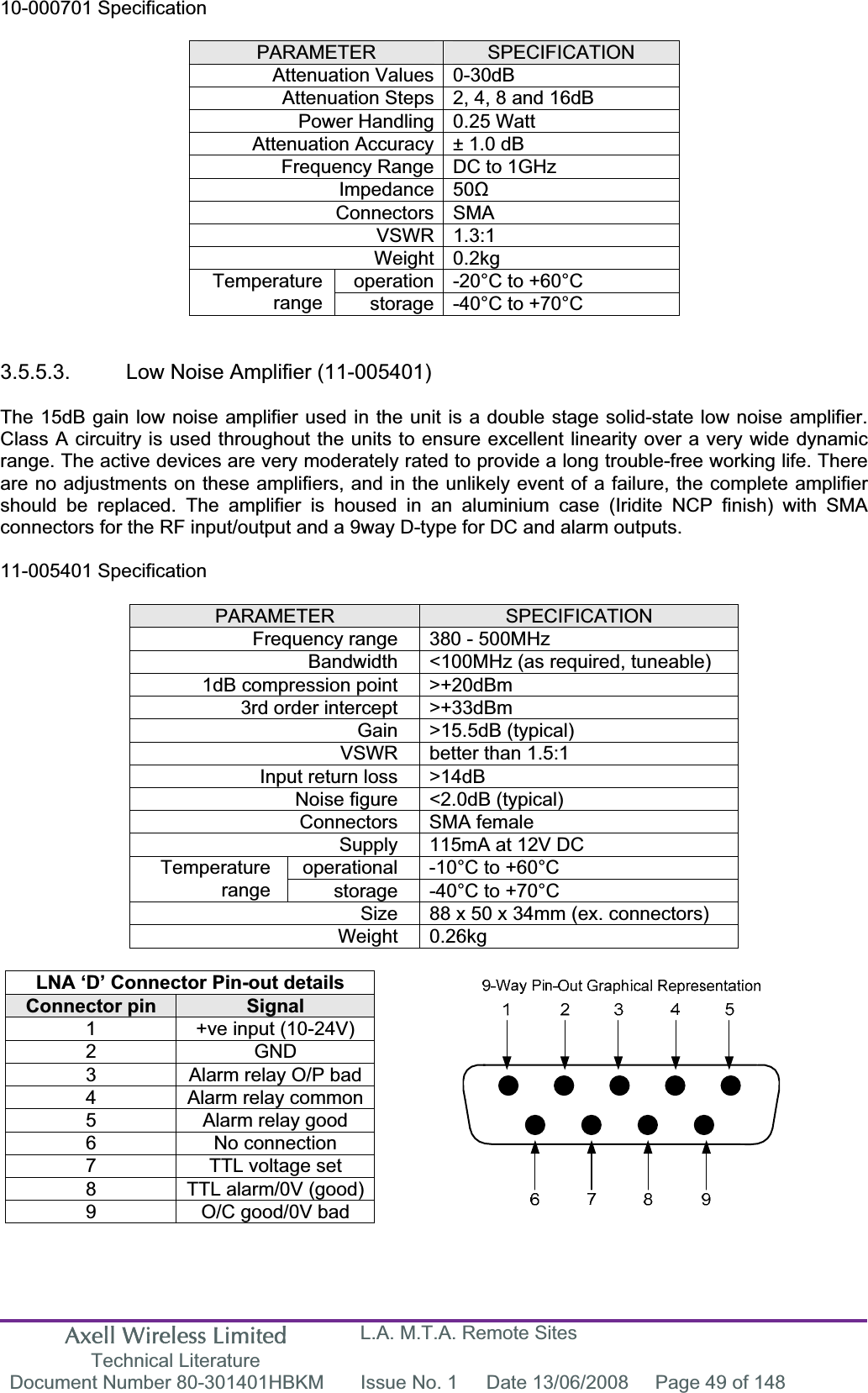 Axell Wireless Limited Technical Literature L.A. M.T.A. Remote Sites Document Number 80-301401HBKM  Issue No. 1  Date 13/06/2008  Page 49 of 148 10-000701 Specification PARAMETER SPECIFICATIONAttenuation Values 0-30dB Attenuation Steps 2, 4, 8 and 16dB Power Handling 0.25 Watt Attenuation Accuracy &plusmn; 1.0 dB Frequency Range DC to 1GHz Impedance 50ȍConnectors SMA VSWR 1.3:1 Weight 0.2kg operation -20&deg;C to +60&deg;C Temperaturerange storage -40&deg;C to +70&deg;C 3.5.5.3. Low Noise Amplifier (11-005401) The 15dB gain low noise amplifier used in the unit is a double stage solid-state low noise amplifier. Class A circuitry is used throughout the units to ensure excellent linearity over a very wide dynamic range. The active devices are very moderately rated to provide a long trouble-free working life. There are no adjustments on these amplifiers, and in the unlikely event of a failure, the complete amplifier should be replaced. The amplifier is housed in an aluminium case (Iridite NCP finish) with SMA connectors for the RF input/output and a 9way D-type for DC and alarm outputs. 11-005401 Specification PARAMETER SPECIFICATIONFrequency range  380 - 500MHz  Bandwidth  <100MHz (as required, tuneable) 1dB compression point  >+20dBm 3rd order intercept  >+33dBm Gain >15.5dB (typical) VSWR  better than 1.5:1 Input return loss  >14dB Noise figure  <2.0dB (typical) Connectors SMA female Supply  115mA at 12V DC operational  -10&deg;C to +60&deg;C Temperaturerange storage  -40&deg;C to +70&deg;C Size  88 x 50 x 34mm (ex. connectors) Weight 0.26kg LNA &lsquo;D&rsquo; Connector Pin-out details Connector pin  Signal1  +ve input (10-24V) 2 GND 3  Alarm relay O/P bad 4  Alarm relay common 5  Alarm relay good 6 No connection 7  TTL voltage set 8  TTL alarm/0V (good)9  O/C good/0V bad 