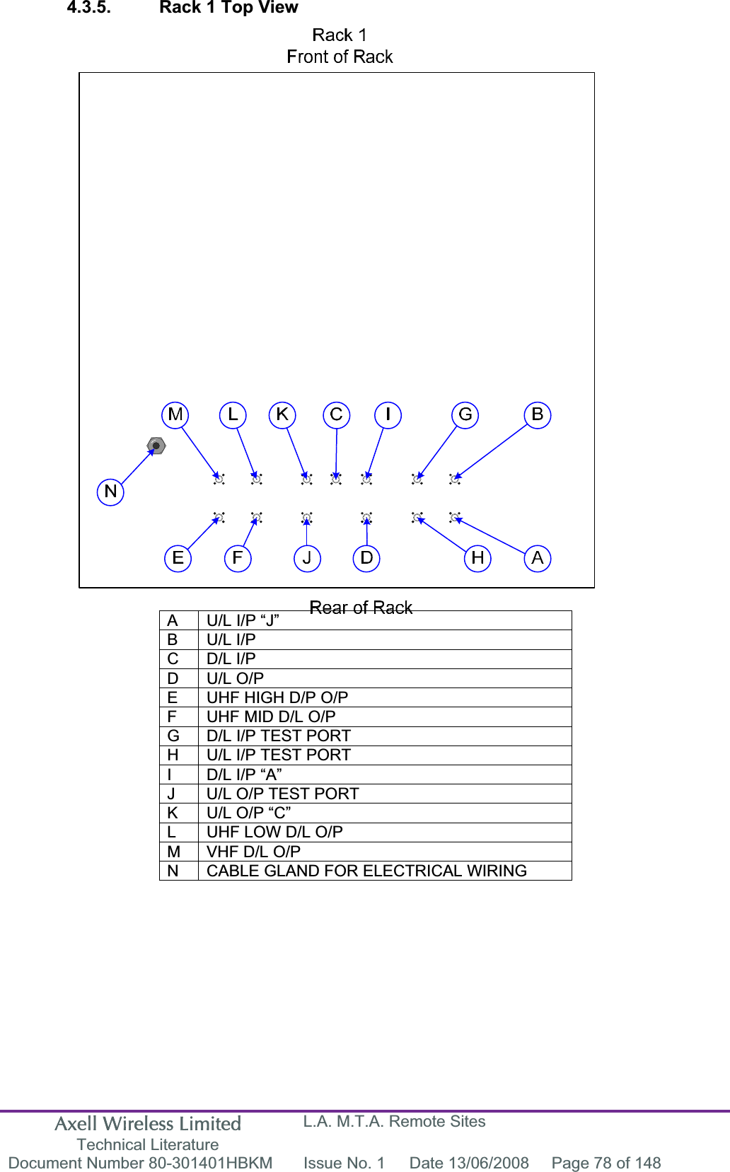 Axell Wireless Limited Technical Literature L.A. M.T.A. Remote Sites Document Number 80-301401HBKM  Issue No. 1  Date 13/06/2008  Page 78 of 148 4.3.5.  Rack 1 Top View A   U/L I/P &ldquo;J&rdquo; B U/L I/P C   D/L I/P D U/L O/P E  UHF HIGH D/P O/P F  UHF MID D/L O/P G  D/L I/P TEST PORT H  U/L I/P TEST PORT I  D/L I/P &ldquo;A&rdquo; J  U/L O/P TEST PORT K  U/L O/P &ldquo;C&rdquo; L  UHF LOW D/L O/P M  VHF D/L O/P N  CABLE GLAND FOR ELECTRICAL WIRING 