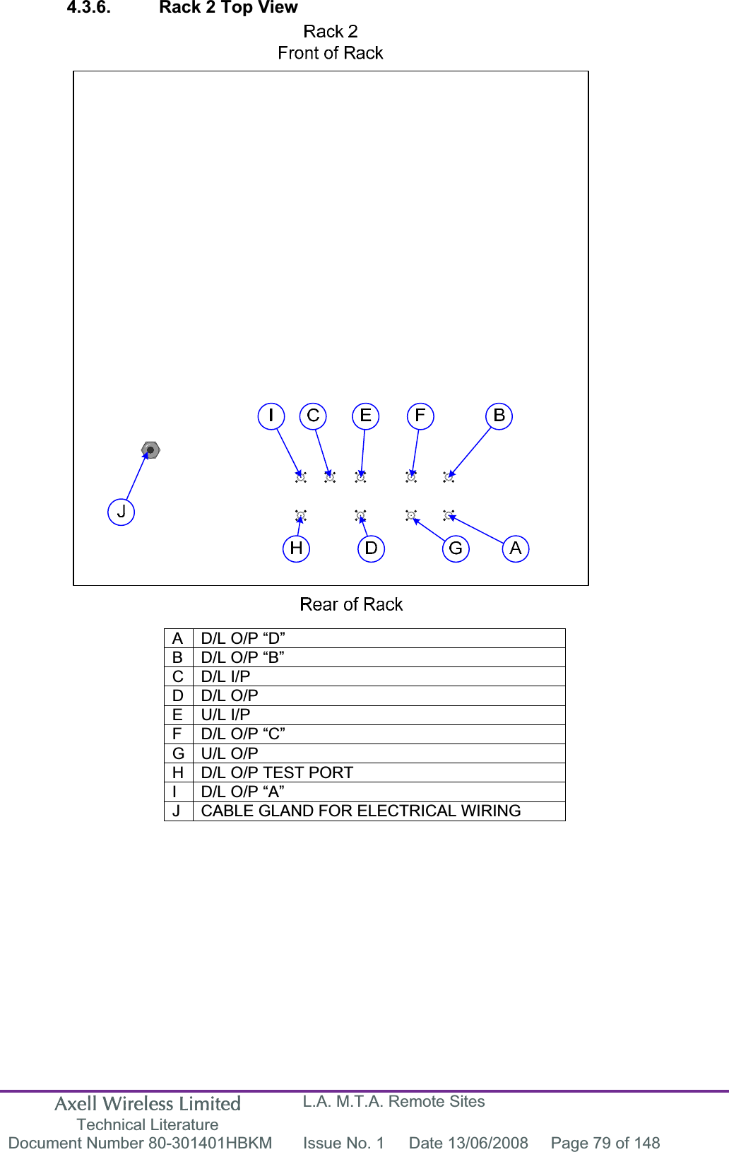 Axell Wireless Limited Technical Literature L.A. M.T.A. Remote Sites Document Number 80-301401HBKM  Issue No. 1  Date 13/06/2008  Page 79 of 148 4.3.6.  Rack 2 Top View A  D/L O/P &ldquo;D&rdquo; B  D/L O/P &ldquo;B&rdquo; C D/L I/P D D/L O/P E U/L I/P F  D/L O/P &ldquo;C&rdquo; G U/L O/P H D/L O/P TEST PORT I  D/L O/P &ldquo;A&rdquo; J  CABLE GLAND FOR ELECTRICAL WIRING 