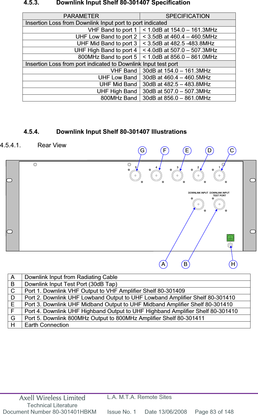 Axell Wireless Limited Technical Literature L.A. M.T.A. Remote Sites Document Number 80-301401HBKM  Issue No. 1  Date 13/06/2008  Page 83 of 148 DOWNLINK INPUT DOWNLINK INPUTTEST PORT12345A B HCDEFG4.5.3.  Downlink Input Shelf 80-301407 Specification PARAMETER SPECIFICATIONInsertion Loss from Downlink Input port to port indicatedVHF Band to port 1 < 1.0dB at 154.0 &ndash; 161.3MHz UHF Low Band to port 2 < 3.5dB at 460.4 &ndash; 460.5MHz UHF Mid Band to port 3 < 3.5dB at 482.5 -483.8MHz UHF High Band to port 4 < 4.0dB at 507.0 &ndash; 507.3MHz 800MHz Band to port 5 < 1.0dB at 856.0 &ndash; 861.0MHz  Insertion Loss from port indicated to Downlink Input test port VHF Band 30dB at 154.0 &ndash; 161.3MHz UHF Low Band 30dB at 460.4 &ndash; 460.5MHz UHF Mid Band 30dB at 482.5 &ndash; 483.8MHz UHF High Band 30dB at 507.0 &ndash; 507.3MHz 800MHz Band 30dB at 856.0 &ndash; 861.0MHz 4.5.4.  Downlink Input Shelf 80-301407 Illustrations 4.5.4.1. Rear View A  Downlink Input from Radiating Cable B  Downlink Input Test Port (30dB Tap) C  Port 1. Downlink VHF Output to VHF Amplifier Shelf 80-301409 D  Port 2. Downlink UHF Lowband Output to UHF Lowband Amplifier Shelf 80-301410 E  Port 3. Downlink UHF Midband Output to UHF Midband Amplifier Shelf 80-301410 F  Port 4. Downlink UHF Highband Output to UHF Highband Amplifier Shelf 80-301410 G  Port 5. Downlink 800MHz Output to 800MHz Amplifier Shelf 80-301411 H Earth Connection 