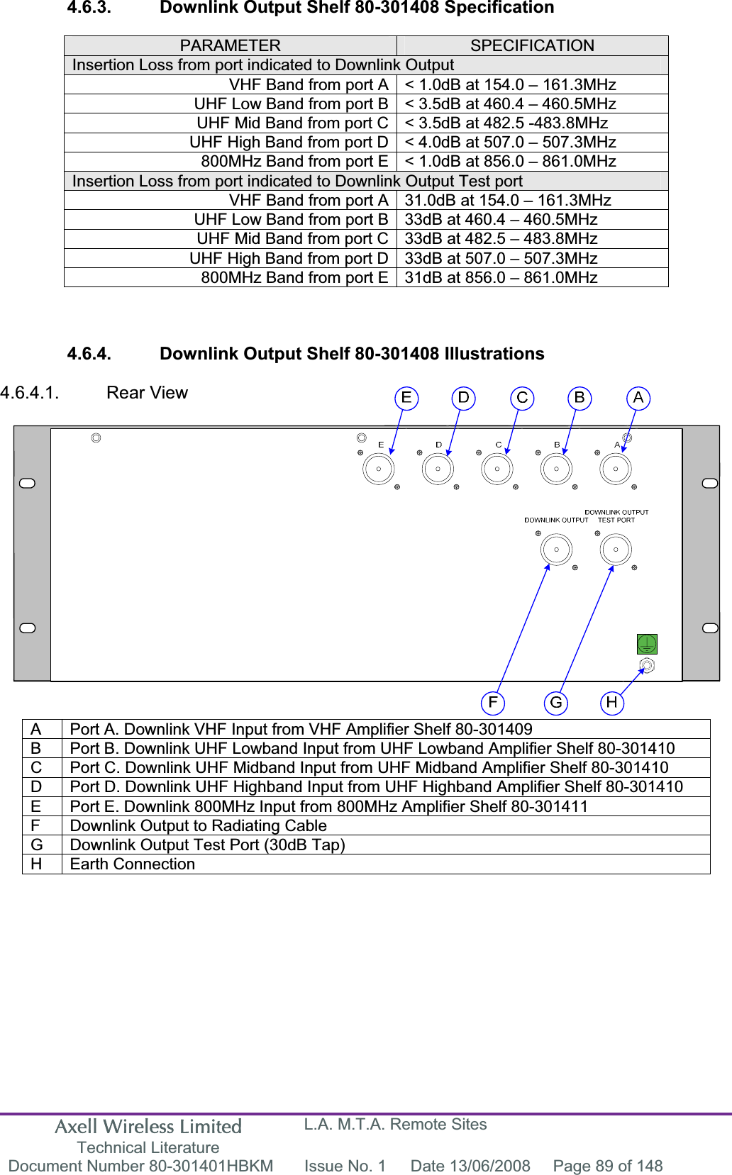 Axell Wireless Limited Technical Literature L.A. M.T.A. Remote Sites Document Number 80-301401HBKM  Issue No. 1  Date 13/06/2008  Page 89 of 148 4.6.3.  Downlink Output Shelf 80-301408 Specification PARAMETER SPECIFICATIONInsertion Loss from port indicated to Downlink Output VHF Band from port A < 1.0dB at 154.0 &ndash; 161.3MHz UHF Low Band from port B < 3.5dB at 460.4 &ndash; 460.5MHz UHF Mid Band from port C < 3.5dB at 482.5 -483.8MHz UHF High Band from port D < 4.0dB at 507.0 &ndash; 507.3MHz 800MHz Band from port E < 1.0dB at 856.0 &ndash; 861.0MHz  Insertion Loss from port indicated to Downlink Output Test port VHF Band from port A 31.0dB at 154.0 &ndash; 161.3MHz UHF Low Band from port B 33dB at 460.4 &ndash; 460.5MHz UHF Mid Band from port C 33dB at 482.5 &ndash; 483.8MHz UHF High Band from port D 33dB at 507.0 &ndash; 507.3MHz 800MHz Band from port E 31dB at 856.0 &ndash; 861.0MHz 4.6.4.  Downlink Output Shelf 80-301408 Illustrations 4.6.4.1. Rear View A  Port A. Downlink VHF Input from VHF Amplifier Shelf 80-301409 B  Port B. Downlink UHF Lowband Input from UHF Lowband Amplifier Shelf 80-301410 C  Port C. Downlink UHF Midband Input from UHF Midband Amplifier Shelf 80-301410 D  Port D. Downlink UHF Highband Input from UHF Highband Amplifier Shelf 80-301410 E  Port E. Downlink 800MHz Input from 800MHz Amplifier Shelf 80-301411 F  Downlink Output to Radiating Cable G  Downlink Output Test Port (30dB Tap) H Earth Connection 