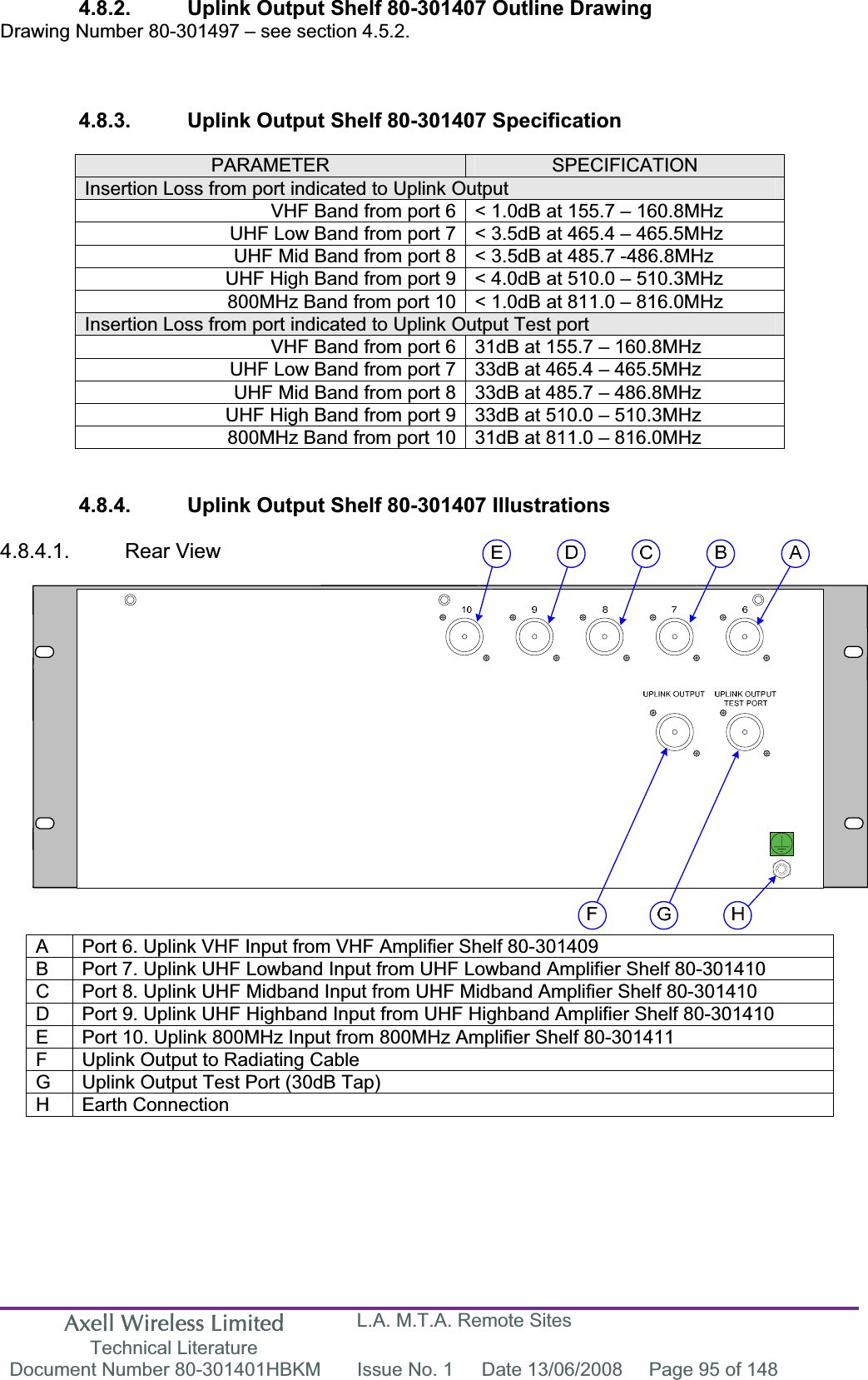 Axell Wireless Limited Technical Literature L.A. M.T.A. Remote Sites Document Number 80-301401HBKM  Issue No. 1  Date 13/06/2008  Page 95 of 148 4.8.2.  Uplink Output Shelf 80-301407 Outline Drawing  Drawing Number 80-301497 &ndash; see section 4.5.2. 4.8.3.  Uplink Output Shelf 80-301407 Specification PARAMETER SPECIFICATIONInsertion Loss from port indicated to Uplink Output VHF Band from port 6 < 1.0dB at 155.7 &ndash; 160.8MHz UHF Low Band from port 7 < 3.5dB at 465.4 &ndash; 465.5MHz UHF Mid Band from port 8 < 3.5dB at 485.7 -486.8MHz UHF High Band from port 9 < 4.0dB at 510.0 &ndash; 510.3MHz 800MHz Band from port 10 < 1.0dB at 811.0 &ndash; 816.0MHz  Insertion Loss from port indicated to Uplink Output Test port VHF Band from port 6 31dB at 155.7 &ndash; 160.8MHz UHF Low Band from port 7 33dB at 465.4 &ndash; 465.5MHz UHF Mid Band from port 8 33dB at 485.7 &ndash; 486.8MHz UHF High Band from port 9 33dB at 510.0 &ndash; 510.3MHz 800MHz Band from port 10 31dB at 811.0 &ndash; 816.0MHz 4.8.4.  Uplink Output Shelf 80-301407 Illustrations 4.8.4.1. Rear View A  Port 6. Uplink VHF Input from VHF Amplifier Shelf 80-301409 B  Port 7. Uplink UHF Lowband Input from UHF Lowband Amplifier Shelf 80-301410 C  Port 8. Uplink UHF Midband Input from UHF Midband Amplifier Shelf 80-301410 D  Port 9. Uplink UHF Highband Input from UHF Highband Amplifier Shelf 80-301410 E  Port 10. Uplink 800MHz Input from 800MHz Amplifier Shelf 80-301411 F  Uplink Output to Radiating Cable G  Uplink Output Test Port (30dB Tap) H Earth Connection 