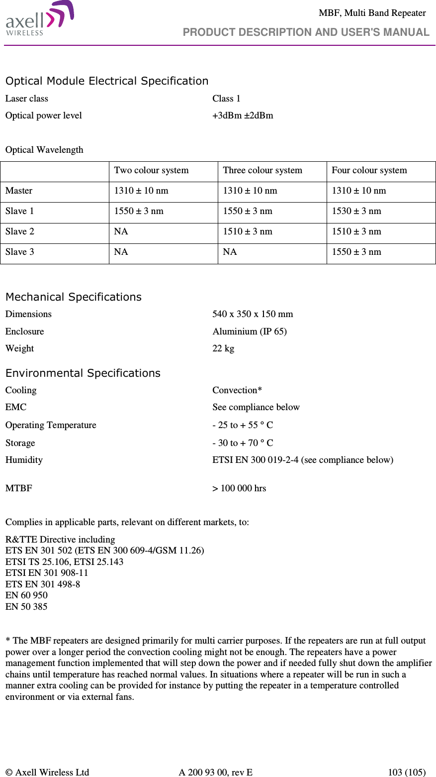     MBF, Multi Band Repeater                                     PRODUCT DESCRIPTION AND USER&apos;S MANUAL   © Axell Wireless Ltd  A 200 93 00, rev E  103 (105)  Optical Module Electrical Specification  Laser class  Class 1 Optical power level   +3dBm ±2dBm  Optical Wavelength   Two colour system  Three colour system  Four colour system Master  1310 ± 10 nm  1310 ± 10 nm  1310 ± 10 nm Slave 1  1550 ± 3 nm  1550 ± 3 nm  1530 ± 3 nm Slave 2  NA  1510 ± 3 nm  1510 ± 3 nm Slave 3  NA  NA  1550 ± 3 nm     Mechanical Specifications Dimensions   540 x 350 x 150 mm Enclosure  Aluminium (IP 65) Weight   22 kg Environmental Specifications Cooling  Convection* EMC   See compliance below  Operating Temperature  - 25 to + 55 ° C Storage   - 30 to + 70 ° C Humidity  ETSI EN 300 019-2-4 (see compliance below)      MTBF   &gt; 100 000 hrs  Complies in applicable parts, relevant on different markets, to: R&amp;TTE Directive including ETS EN 301 502 (ETS EN 300 609-4/GSM 11.26) ETSI TS 25.106, ETSI 25.143 ETSI EN 301 908-11 ETS EN 301 498-8 EN 60 950 EN 50 385  * The MBF repeaters are designed primarily for multi carrier purposes. If the repeaters are run at full output power over a longer period the convection cooling might not be enough. The repeaters have a power management function implemented that will step down the power and if needed fully shut down the amplifier chains until temperature has reached normal values. In situations where a repeater will be run in such a manner extra cooling can be provided for instance by putting the repeater in a temperature controlled environment or via external fans. 