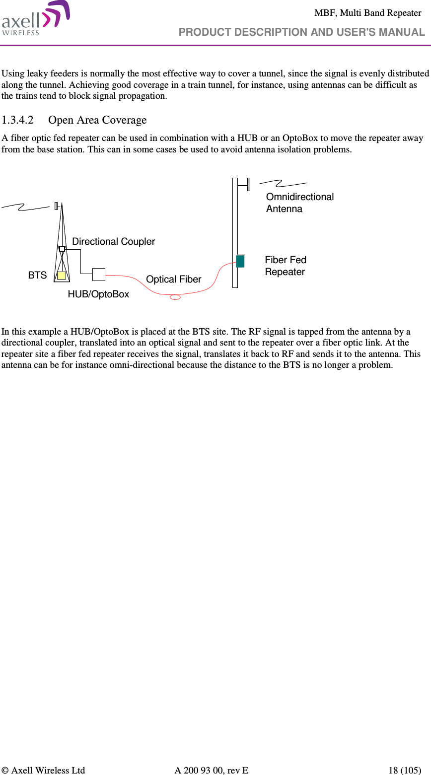     MBF, Multi Band Repeater                                     PRODUCT DESCRIPTION AND USER&apos;S MANUAL   © Axell Wireless Ltd  A 200 93 00, rev E  18 (105)  Using leaky feeders is normally the most effective way to cover a tunnel, since the signal is evenly distributed along the tunnel. Achieving good coverage in a train tunnel, for instance, using antennas can be difficult as the trains tend to block signal propagation.  1.3.4.2 Open Area Coverage A fiber optic fed repeater can be used in combination with a HUB or an OptoBox to move the repeater away from the base station. This can in some cases be used to avoid antenna isolation problems.  BTSHUB/OptoBoxFiber Fed RepeaterOptical FiberOmnidirectionalAntennaDirectional Coupler  In this example a HUB/OptoBox is placed at the BTS site. The RF signal is tapped from the antenna by a directional coupler, translated into an optical signal and sent to the repeater over a fiber optic link. At the repeater site a fiber fed repeater receives the signal, translates it back to RF and sends it to the antenna. This antenna can be for instance omni-directional because the distance to the BTS is no longer a problem.  