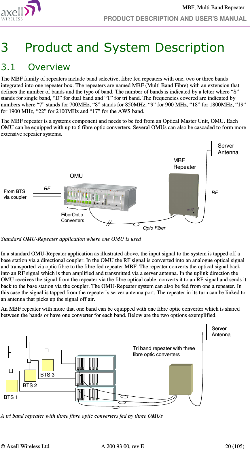     MBF, Multi Band Repeater                                     PRODUCT DESCRIPTION AND USER&apos;S MANUAL   © Axell Wireless Ltd  A 200 93 00, rev E  20 (105)  3 Product and System Description  3.1 Overview The MBF family of repeaters include band selective, fibre fed repeaters with one, two or three bands integrated into one repeater box. The repeaters are named MBF (Multi Band Fibre) with an extension that defines the number of bands and the type of band. The number of bands is indicated by a letter where “S” stands for single band, “D” for dual band and “T” for tri band. The frequencies covered are indicated by numbers where “7” stands for 700MHz, “8” stands for 850MHz, “9” for 900 MHz, “18” for 1800MHz, “19” for 1900 MHz, “22” for 2100MHz and “17” for the AWS band. The MBF repeater is a systems component and needs to be fed from an Optical Master Unit, OMU. Each OMU can be equipped with up to 6 fibre optic converters. Several OMUs can also be cascaded to form more extensive repeater systems.  RFMBF RepeaterOpto FiberRFFiberOpticConvertersServer AntennaFrom BTS via couplerOMU Standard OMU-Repeater application where one OMU is used  In a standard OMU-Repeater application as illustrated above, the input signal to the system is tapped off a base station via a directional coupler. In the OMU the RF signal is converted into an analogue optical signal and transported via optic fibre to the fibre fed repeater MBF. The repeater converts the optical signal back into an RF signal which is then amplified and transmitted via a server antenna. In the uplink direction the OMU receives the signal from the repeater via the fibre optical cable, converts it to an RF signal and sends it back to the base station via the coupler. The OMU-Repeater system can also be fed from one a repeater. In this case the signal is tapped from the repeater’s server antenna port. The repeater in its turn can be linked to an antenna that picks up the signal off air. An MBF repeater with more that one band can be equipped with one fibre optic converter which is shared between the bands or have one converter for each band. Below are the two options exemplified. BTS 1BTS 2BTS 3Tri band repeater with three fibre optic convertersServer Antenna A tri band repeater with three fibre optic converters fed by three OMUs 