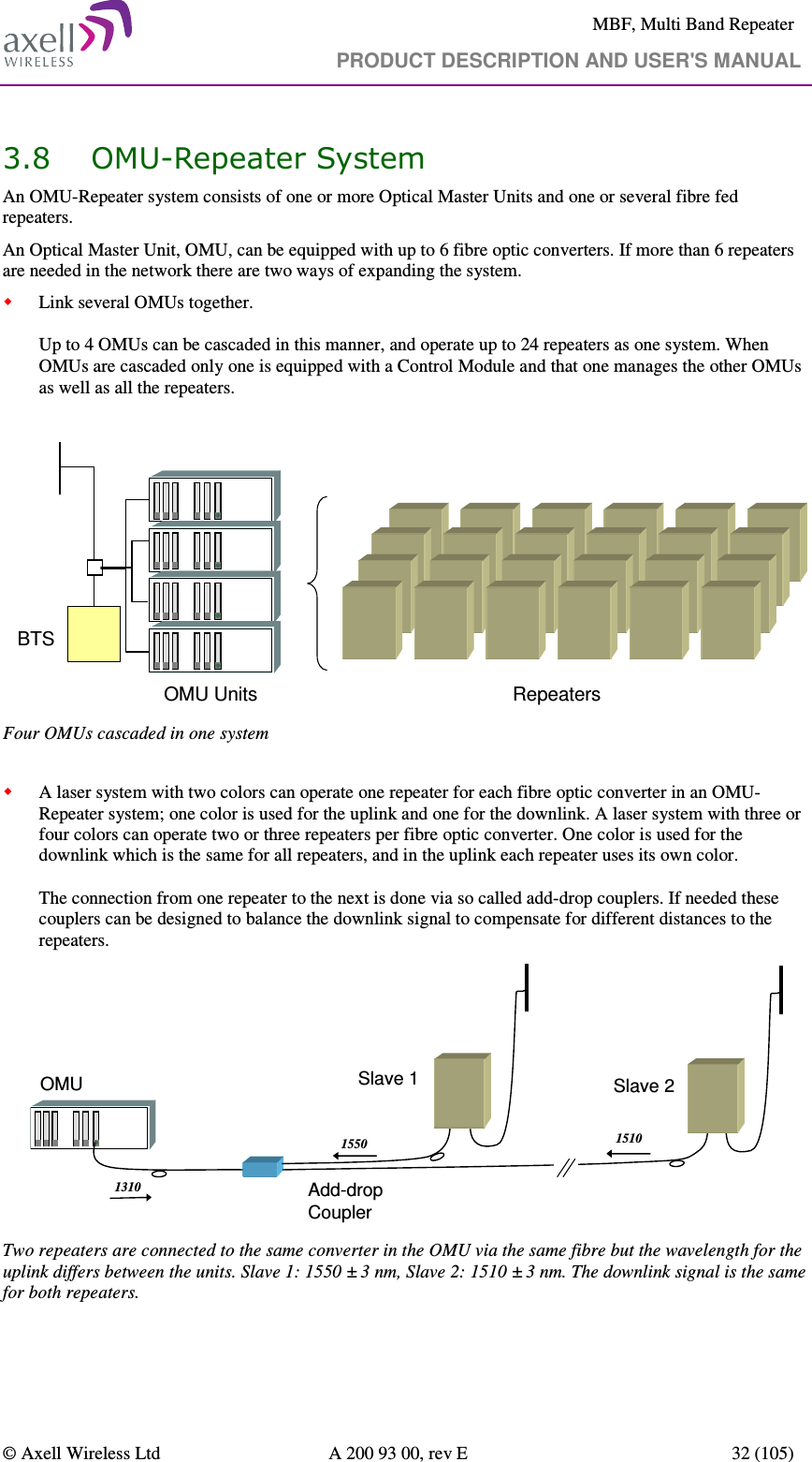     MBF, Multi Band Repeater                                     PRODUCT DESCRIPTION AND USER&apos;S MANUAL   © Axell Wireless Ltd  A 200 93 00, rev E  32 (105)  3.8 OMU-Repeater System An OMU-Repeater system consists of one or more Optical Master Units and one or several fibre fed repeaters.  An Optical Master Unit, OMU, can be equipped with up to 6 fibre optic converters. If more than 6 repeaters are needed in the network there are two ways of expanding the system.  Link several OMUs together.   Up to 4 OMUs can be cascaded in this manner, and operate up to 24 repeaters as one system. When OMUs are cascaded only one is equipped with a Control Module and that one manages the other OMUs as well as all the repeaters.    BTSRepeatersOMU Units Four OMUs cascaded in one system   A laser system with two colors can operate one repeater for each fibre optic converter in an OMU-Repeater system; one color is used for the uplink and one for the downlink. A laser system with three or four colors can operate two or three repeaters per fibre optic converter. One color is used for the downlink which is the same for all repeaters, and in the uplink each repeater uses its own color.   The connection from one repeater to the next is done via so called add-drop couplers. If needed these couplers can be designed to balance the downlink signal to compensate for different distances to the repeaters.        Add-drop CouplerSlave 1 Slave 2OMU13101550 1510 Two repeaters are connected to the same converter in the OMU via the same fibre but the wavelength for the uplink differs between the units. Slave 1: 1550 ± 3 nm, Slave 2: 1510 ± 3 nm. The downlink signal is the same for both repeaters.  
