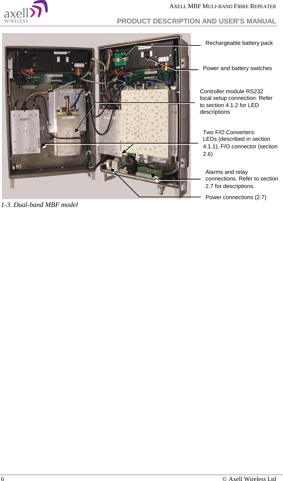  AXELL MBF MULI-BAND FIBRE REPEATER   PRODUCT DESCRIPTION AND USER’S MANUAL 6    © Axell Wireless Ltd    1-3. Dual-band MBF model    Alarms and relay connections. Refer to section  2.7 for descriptions. Two F/O Converters: LEDs (described in section  4.1.1), F/O connector (section  2.6)  Controller module RS232 local setup connection. Refer to section  4.1.2 for LED descriptions Power connections ( 2.7) Rechargeable battery pack Power and battery switches 