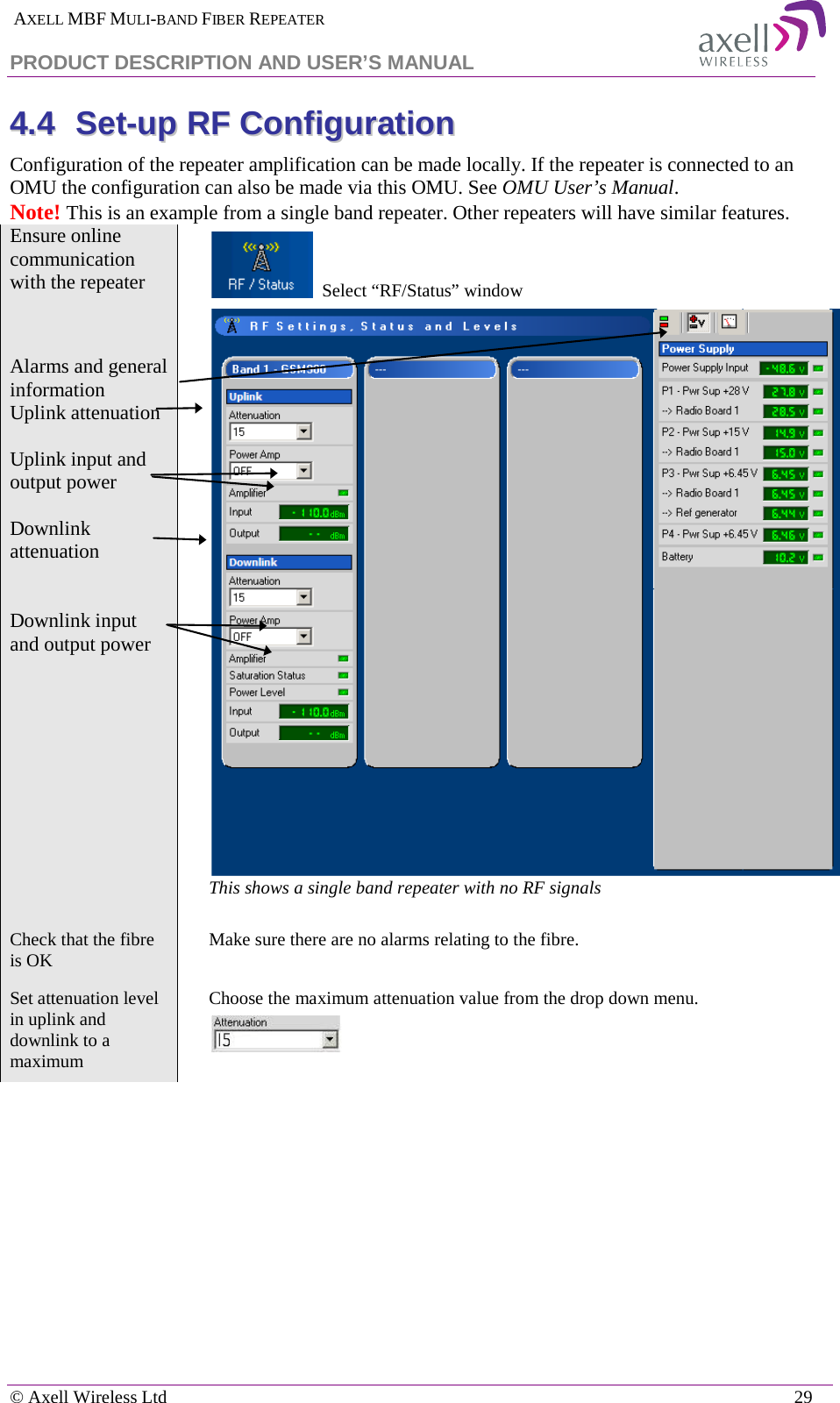  AXELL MBF MULI-BAND FIBER REPEATER PRODUCT DESCRIPTION AND USER’S MANUAL   © Axell Wireless Ltd    29 44..44  SSeett--uupp  RRFF  CCoonnffiigguurraattiioonn  Configuration of the repeater amplification can be made locally. If the repeater is connected to an OMU the configuration can also be made via this OMU. See OMU User’s Manual.  Note! This is an example from a single band repeater. Other repeaters will have similar features. Ensure online communication with the repeater     Select “RF/Status” window     Alarms and general information Uplink attenuation  Uplink input and output power  Downlink attenuation   Downlink input and output power      This shows a single band repeater with no RF signals  Check that the fibre is OK  Make sure there are no alarms relating to the fibre.  Set attenuation level in uplink and downlink to a maximum  Choose the maximum attenuation value from the drop down menu.    