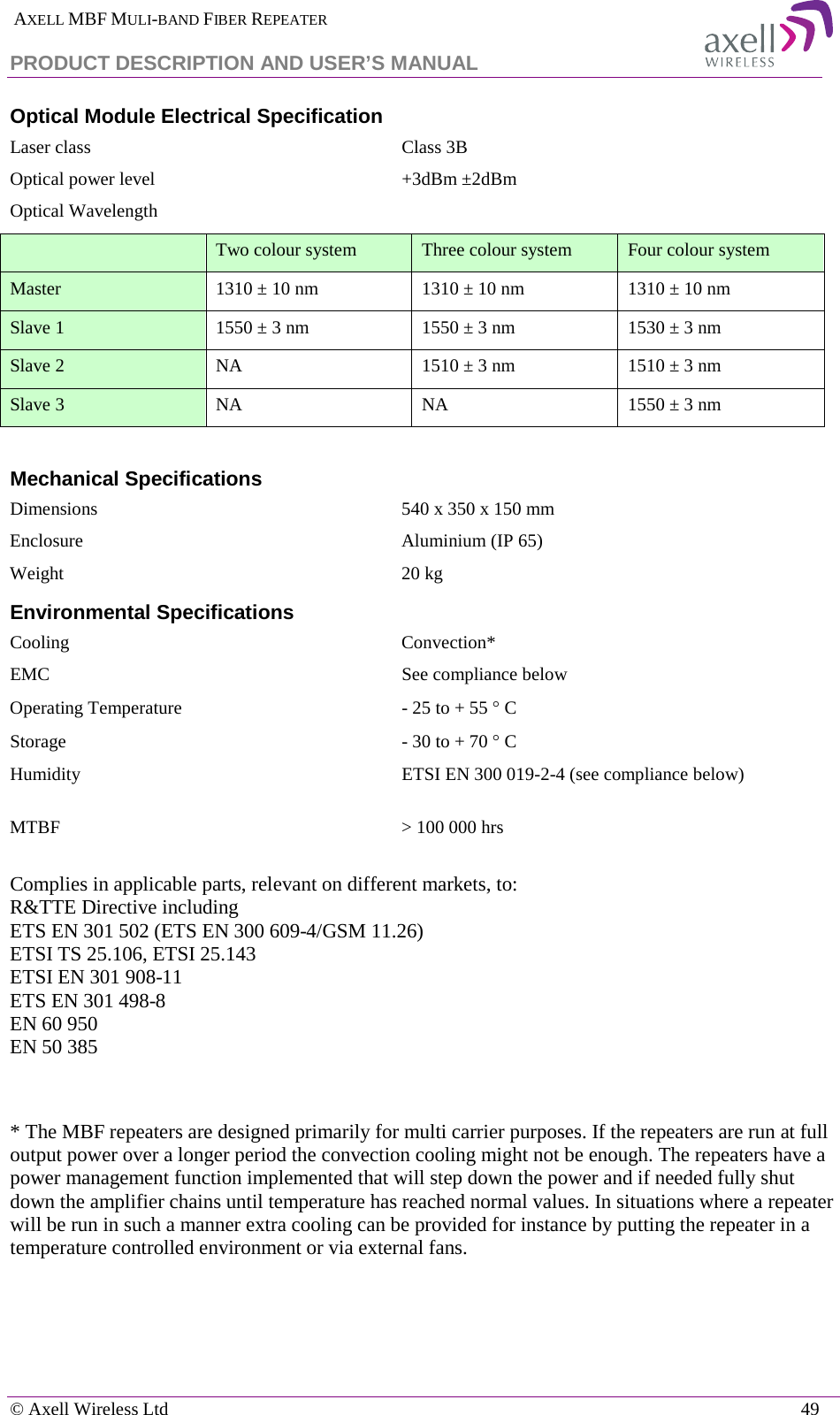  AXELL MBF MULI-BAND FIBER REPEATER PRODUCT DESCRIPTION AND USER’S MANUAL   © Axell Wireless Ltd    49 Optical Module Electrical Specification  Laser class Class 3B Optical power level  +3dBm ±2dBm Optical Wavelength  Two colour system Three colour system Four colour system Master 1310 ± 10 nm 1310 ± 10 nm 1310 ± 10 nm Slave 1 1550 ± 3 nm 1550 ± 3 nm 1530 ± 3 nm Slave 2 NA 1510 ± 3 nm 1510 ± 3 nm Slave 3 NA NA 1550 ± 3 nm     Mechanical Specifications Dimensions  540 x 350 x 150 mm Enclosure Aluminium (IP 65) Weight  20 kg Environmental Specifications Cooling Convection* EMC  See compliance below  Operating Temperature  - 25 to + 55 ° C Storage   - 30 to + 70 ° C Humidity ETSI EN 300 019-2-4 (see compliance below)      MTBF  &gt; 100 000 hrs  Complies in applicable parts, relevant on different markets, to: R&amp;TTE Directive including ETS EN 301 502 (ETS EN 300 609-4/GSM 11.26) ETSI TS 25.106, ETSI 25.143 ETSI EN 301 908-11 ETS EN 301 498-8 EN 60 950 EN 50 385      * The MBF repeaters are designed primarily for multi carrier purposes. If the repeaters are run at full output power over a longer period the convection cooling might not be enough. The repeaters have a power management function implemented that will step down the power and if needed fully shut down the amplifier chains until temperature has reached normal values. In situations where a repeater will be run in such a manner extra cooling can be provided for instance by putting the repeater in a temperature controlled environment or via external fans.   