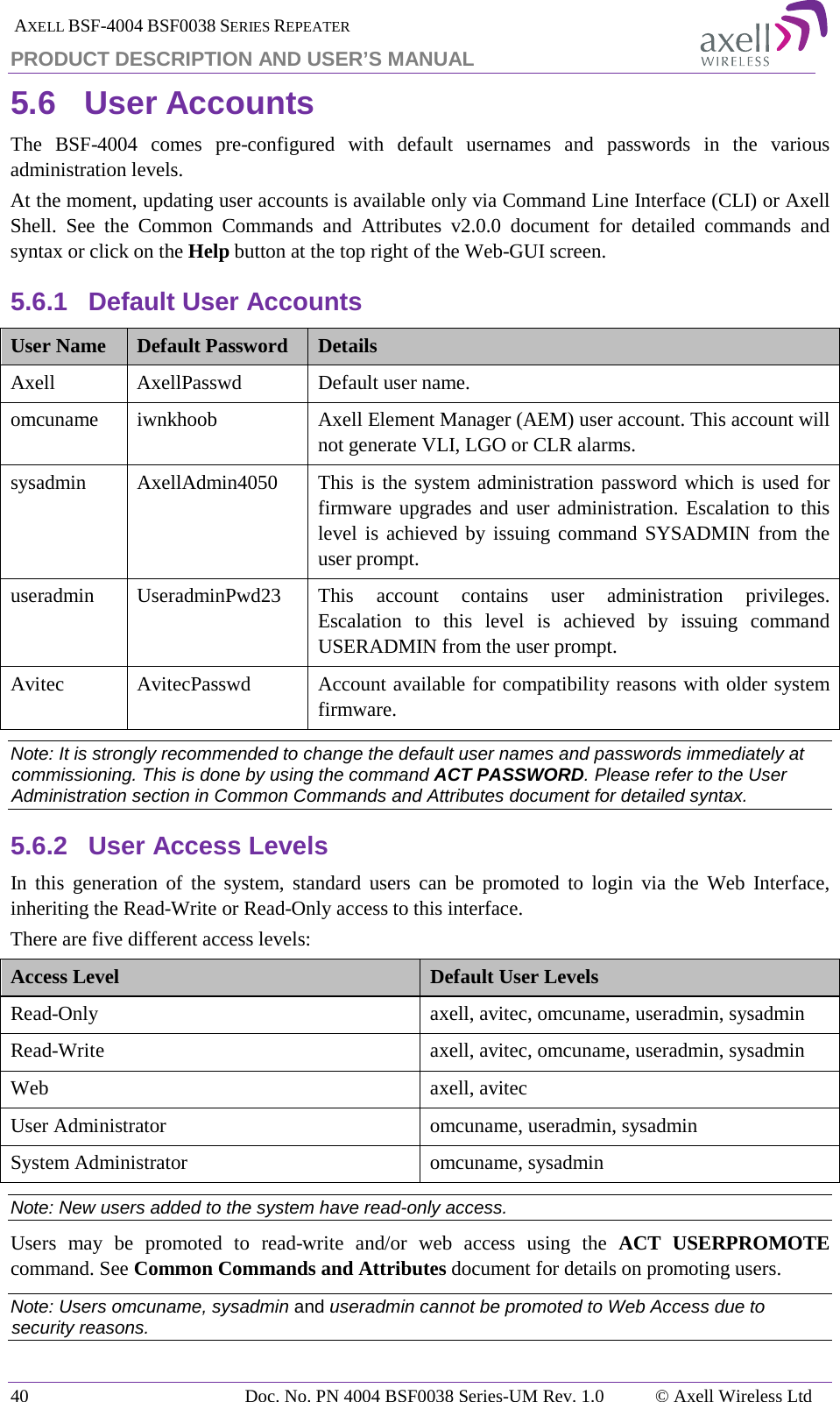  AXELL BSF-4004 BSF0038 SERIES REPEATER PRODUCT DESCRIPTION AND USER’S MANUAL 5.6 User Accounts The BSF-4004 comes pre-configured with default usernames and passwords in the various administration levels. At the moment, updating user accounts is available only via Command Line Interface (CLI) or Axell Shell. See the Common Commands and Attributes v2.0.0 document for detailed commands and syntax or click on the Help button at the top right of the Web-GUI screen. 5.6.1 Default User Accounts User Name Default Password Details Axell AxellPasswd Default user name. omcuname  iwnkhoob  Axell Element Manager (AEM) user account. This account will not generate VLI, LGO or CLR alarms. sysadmin  AxellAdmin4050 This is the system administration password which is used for firmware upgrades and user administration. Escalation to this level is achieved by issuing command SYSADMIN from the user prompt. useradmin  UseradminPwd23 This account contains user administration privileges. Escalation to this level is achieved by issuing command USERADMIN from the user prompt. Avitec AvitecPasswd Account available for compatibility reasons with older system firmware. Note: It is strongly recommended to change the default user names and passwords immediately at commissioning. This is done by using the command ACT PASSWORD. Please refer to the User Administration section in Common Commands and Attributes document for detailed syntax. 5.6.2 User Access Levels In this generation of the system, standard users can be promoted to login via the Web Interface, inheriting the Read-Write or Read-Only access to this interface. There are five different access levels: Access Level Default User Levels Read-Only axell, avitec, omcuname, useradmin, sysadmin Read-Write axell, avitec, omcuname, useradmin, sysadmin Web axell, avitec User Administrator  omcuname, useradmin, sysadmin System Administrator  omcuname, sysadmin Note: New users added to the system have read-only access. Users may be promoted to read-write and/or web access using the ACT USERPROMOTE command. See Common Commands and Attributes document for details on promoting users. Note: Users omcuname, sysadmin and useradmin cannot be promoted to Web Access due to security reasons. 40 Doc. No. PN 4004 BSF0038 Series-UM Rev. 1.0  © Axell Wireless Ltd 