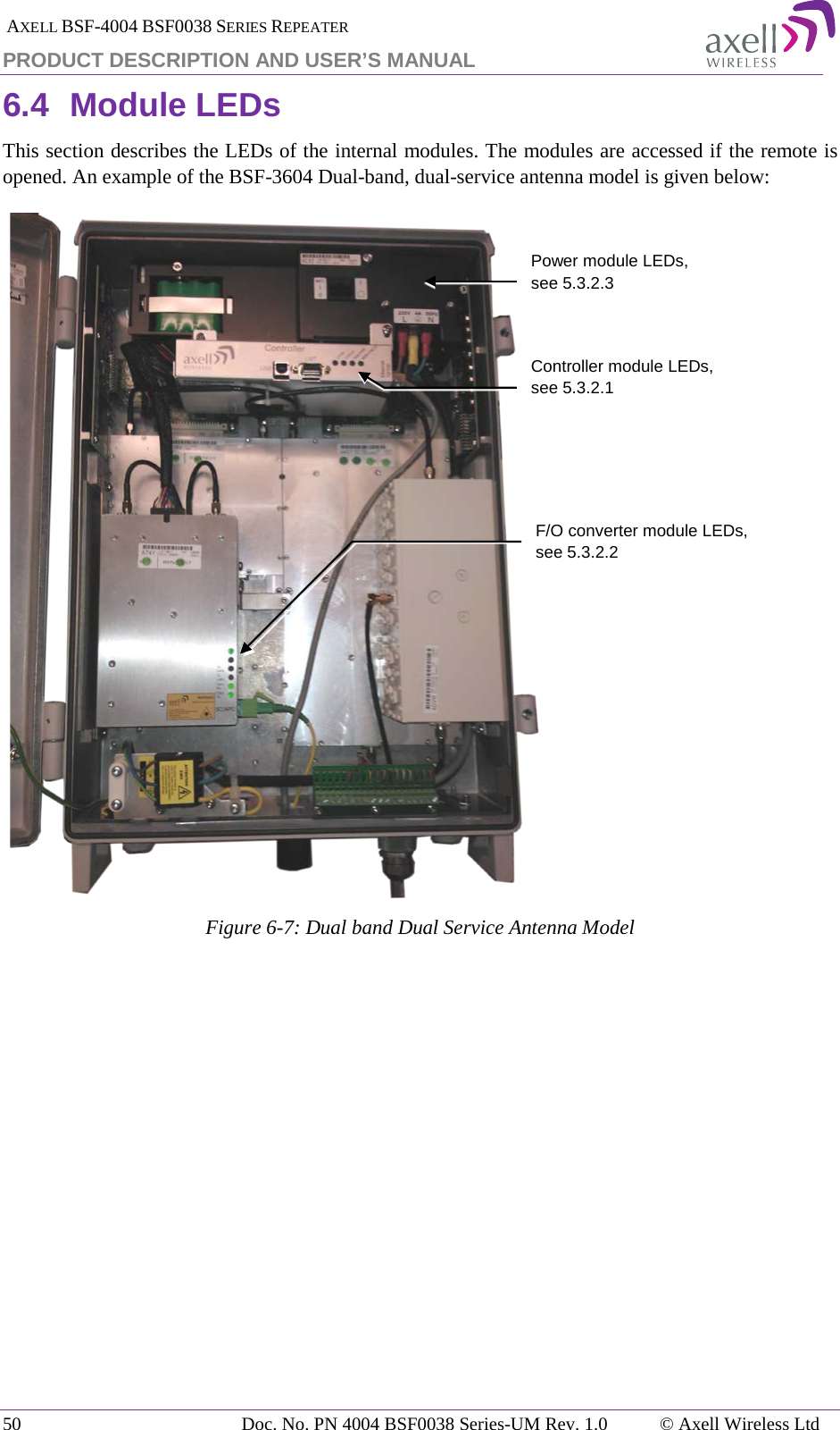  AXELL BSF-4004 BSF0038 SERIES REPEATER PRODUCT DESCRIPTION AND USER’S MANUAL 6.4 Module LEDs This section describes the LEDs of the internal modules. The modules are accessed if the remote is opened. An example of the BSF-3604 Dual-band, dual-service antenna model is given below:    Figure  6-7: Dual band Dual Service Antenna Model    F/O converter module LEDs, see 5.3.2.2 Controller module LEDs, see 5.3.2.1 Power module LEDs, see 5.3.2.3 50 Doc. No. PN 4004 BSF0038 Series-UM Rev. 1.0  © Axell Wireless Ltd 