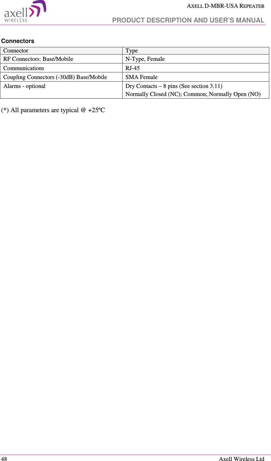  AXELL D-MBR-USA REPEATER   PRODUCT DESCRIPTION AND USER’S MANUAL  48    Axell Wireless Ltd Connectors Connector  Type RF Connectors: Base/Mobile  N-Type, Female Communications  RJ-45 Coupling Connectors (-30dB) Base/Mobile  SMA Female Alarms - optional  Dry Contacts – 8 pins (See section  3.11) Normally Closed (NC); Common; Normally Open (NO)  (*) All parameters are typical @ +25ºC 