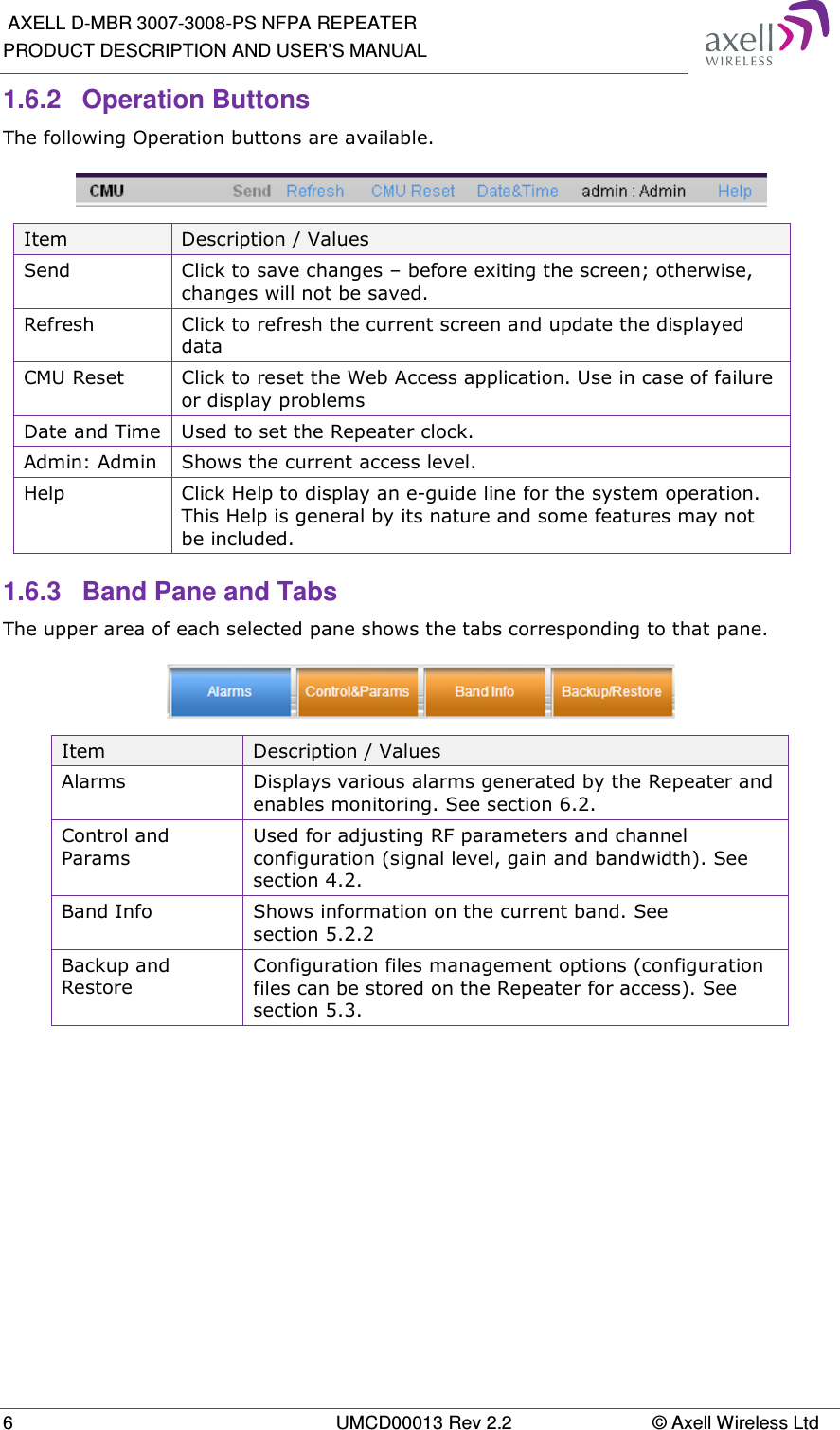  AXELL D-MBR 3007-3008-PS NFPA REPEATER PRODUCT DESCRIPTION AND USER&rsquo;S MANUAL 6  UMCD00013 Rev 2.2  &copy; Axell Wireless Ltd 1.6.2  Operation Buttons  The following Operation buttons are available.   Item  Description / Values Send  Click to save changes &ndash; before exiting the screen; otherwise, changes will not be saved. Refresh   Click to refresh the current screen and update the displayed data  CMU Reset  Click to reset the Web Access application. Use in case of failure or display problems Date and Time Used to set the Repeater clock. Admin: Admin  Shows the current access level. Help  Click Help to display an e-guide line for the system operation.  This Help is general by its nature and some features may not be included. 1.6.3  Band Pane and Tabs  The upper area of each selected pane shows the tabs corresponding to that pane.   Item  Description / Values Alarms  Displays various alarms generated by the Repeater and enables monitoring. See section 6.2. Control and Params  Used for adjusting RF parameters and channel configuration (signal level, gain and bandwidth). See section 4.2. Band Info  Shows information on the current band. See section 5.2.2 Backup and Restore Configuration files management options (configuration files can be stored on the Repeater for access). See section 5.3.      