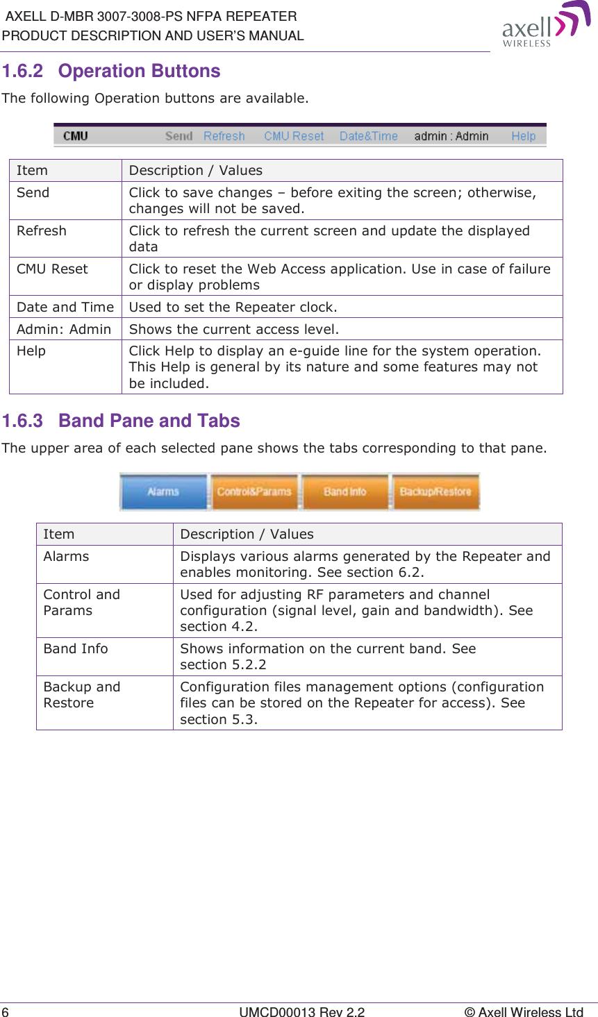  AXELL D-MBR 3007-3008-PS NFPA REPEATER PRODUCT DESCRIPTION AND USER&rsquo;S MANUAL 6  UMCD00013 Rev 2.2  &copy; Axell Wireless Ltd 1.6.2 Operation Buttons  7KHIROORZLQJ2SHUDWLRQEXWWRQVDUHDYDLODEOH ,WHP 'HVFULSWLRQ9DOXHV6HQG &amp;OLFNWRVDYHFKDQJHV&plusmn;EHIRUHH[LWLQJWKHVFUHHQRWKHUZLVHFKDQJHVZLOOQRWEHVDYHG5HIUHVK &amp;OLFNWRUHIUHVKWKHFXUUHQWVFUHHQDQGXSGDWHWKHGLVSOD\HGGDWD&amp;085HVHW &amp;OLFNWRUHVHWWKH:HE$FFHVVDSSOLFDWLRQ8VHLQFDVHRIIDLOXUHRUGLVSOD\SUREOHPV'DWHDQG7LPH 8VHGWRVHWWKH5HSHDWHUFORFN$GPLQ$GPLQ 6KRZVWKHFXUUHQWDFFHVVOHYHO+HOS &amp;OLFN+HOSWRGLVSOD\DQHJXLGHOLQHIRUWKHV\VWHPRSHUDWLRQ7KLV+HOSLVJHQHUDOE\LWVQDWXUHDQGVRPHIHDWXUHVPD\QRWEHLQFOXGHG1.6.3  Band Pane and Tabs  7KHXSSHUDUHDRIHDFKVHOHFWHGSDQHVKRZVWKHWDEVFRUUHVSRQGLQJWRWKDWSDQH ,WHP 'HVFULSWLRQ9DOXHV$ODUPV 'LVSOD\VYDULRXVDODUPVJHQHUDWHGE\WKH5HSHDWHUDQGHQDEOHVPRQLWRULQJ6HHVHFWLRQ&amp;RQWURODQG3DUDPV8VHGIRUDGMXVWLQJ5)SDUDPHWHUVDQGFKDQQHOFRQILJXUDWLRQVLJQDOOHYHOJDLQDQGEDQGZLGWK6HHVHFWLRQ%DQG,QIR 6KRZVLQIRUPDWLRQRQWKHFXUUHQWEDQG6HHVHFWLRQ%DFNXSDQG5HVWRUH&amp;RQILJXUDWLRQILOHVPDQDJHPHQWRSWLRQVFRQILJXUDWLRQILOHVFDQEHVWRUHGRQWKH5HSHDWHUIRUDFFHVV6HHVHFWLRQ    