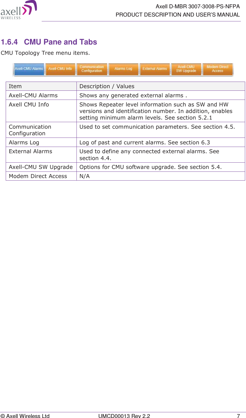   Axell D-MBR 3007-3008-PS-NFPA PRODUCT DESCRIPTION AND USER&rsquo;S MANUAL &copy; Axell Wireless Ltd  UMCD00013 Rev 2.2  7  1.6.4  CMU Pane and Tabs &amp;087RSRORJ\7UHHPHQXLWHPV  ,WHP 'HVFULSWLRQ9DOXHV$[HOO&amp;08$ODUPV 6KRZVDQ\JHQHUDWHGH[WHUQDODODUPV$[HOO&amp;08,QIR 6KRZV5HSHDWHUOHYHOLQIRUPDWLRQVXFKDV6:DQG+:YHUVLRQVDQGLGHQWLILFDWLRQQXPEHU,QDGGLWLRQHQDEOHVVHWWLQJPLQLPXPDODUPOHYHOV6HHVHFWLRQ&amp;RPPXQLFDWLRQ&amp;RQILJXUDWLRQ8VHGWRVHWFRPPXQLFDWLRQSDUDPHWHUV6HHVHFWLRQ$ODUPV/RJ /RJRISDVWDQGFXUUHQWDODUPV6HHVHFWLRQ([WHUQDO$ODUPV 8VHGWRGHILQHDQ\FRQQHFWHGH[WHUQDODODUPV6HHVHFWLRQ$[HOO&amp;086:8SJUDGH 2SWLRQVIRU&amp;08VRIWZDUHXSJUDGH6HHVHFWLRQ0RGHP'LUHFW$FFHVV 1$ 