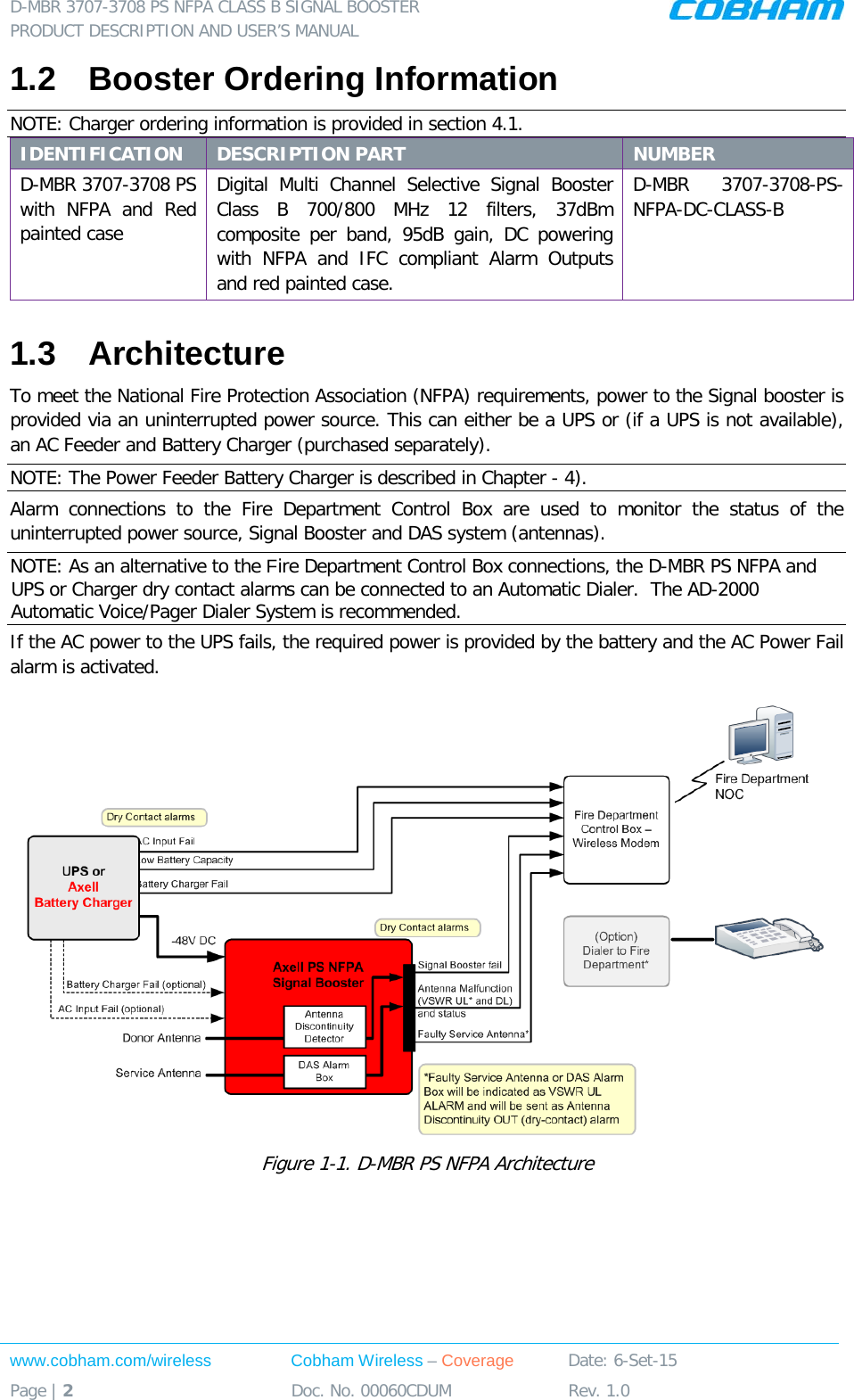 D-MBR 3707-3708 PS NFPA CLASS B SIGNAL BOOSTER PRODUCT DESCRIPTION AND USER&rsquo;S MANUAL www.cobham.com/wireless Cobham Wireless &ndash; Coverage Date: 6-Set-15 Page | 2 Doc. No. 00060CDUM Rev. 1.0  1.2  Booster Ordering Information  NOTE: Charger ordering information is provided in section  4.1. IDENTIFICATION DESCRIPTION PART NUMBER D-MBR 3707-3708 PS with NFPA and Red painted case Digital Multi Channel Selective Signal Booster Class B 700/800 MHz 12 filters, 37dBm composite per band, 95dB gain, DC powering with NFPA and IFC compliant Alarm Outputs and red painted case. D-MBR 3707-3708-PS-NFPA-DC-CLASS-B  1.3  Architecture To meet the National Fire Protection Association (NFPA) requirements, power to the Signal booster is provided via an uninterrupted power source. This can either be a UPS or (if a UPS is not available), an AC Feeder and Battery Charger (purchased separately).  NOTE: The Power Feeder Battery Charger is described in Chapter -  4). Alarm connections to the Fire Department Control Box are used to monitor the status of the uninterrupted power source, Signal Booster and DAS system (antennas). NOTE: As an alternative to the Fire Department Control Box connections, the D-MBR PS NFPA and UPS or Charger dry contact alarms can be connected to an Automatic Dialer.  The AD-2000 Automatic Voice/Pager Dialer System is recommended. If the AC power to the UPS fails, the required power is provided by the battery and the AC Power Fail alarm is activated.  Figure  1-1. D-MBR PS NFPA Architecture 