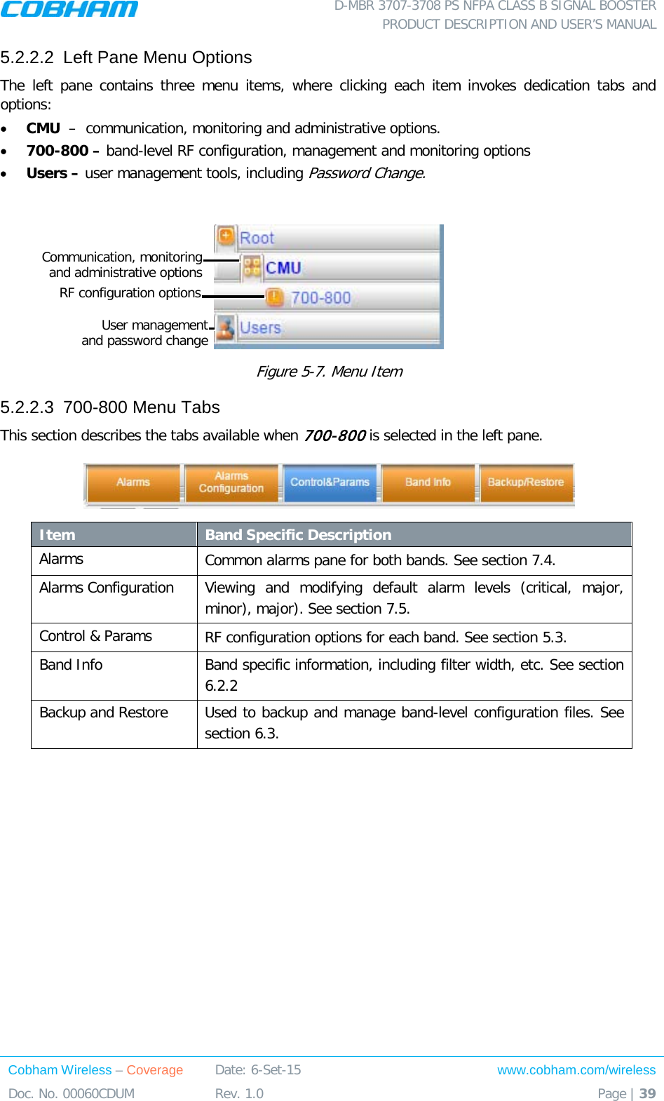  D-MBR 3707-3708 PS NFPA CLASS B SIGNAL BOOSTER PRODUCT DESCRIPTION AND USER&rsquo;S MANUAL Cobham Wireless &ndash; Coverage Date: 6-Set-15 www.cobham.com/wireless Doc. No. 00060CDUM  Rev. 1.0  Page | 39  5.2.2.2  Left Pane Menu Options The  left pane contains three menu items, where clicking each item invokes dedication tabs and options:  &bull; CMU  &ndash;  communication, monitoring and administrative options.  &bull; 700-800 &ndash; band-level RF configuration, management and monitoring options &bull; Users &ndash; user management tools, including Password Change.   Figure  5-7. Menu Item 5.2.2.3  700-800 Menu Tabs  This section describes the tabs available when 700-800 is selected in the left pane.  Item Band Specific Description Alarms  Common alarms pane for both bands. See section  7.4. Alarms Configuration Viewing and modifying default alarm levels (critical, major, minor), major). See section  7.5.  Control &amp; Params  RF configuration options for each band. See section  5.3.  Band Info  Band specific information, including filter width, etc. See section  6.2.2 Backup and Restore Used to backup and manage band-level configuration files. See section  6.3.  User management and password change Communication, monitoring and administrative options RF configuration options 