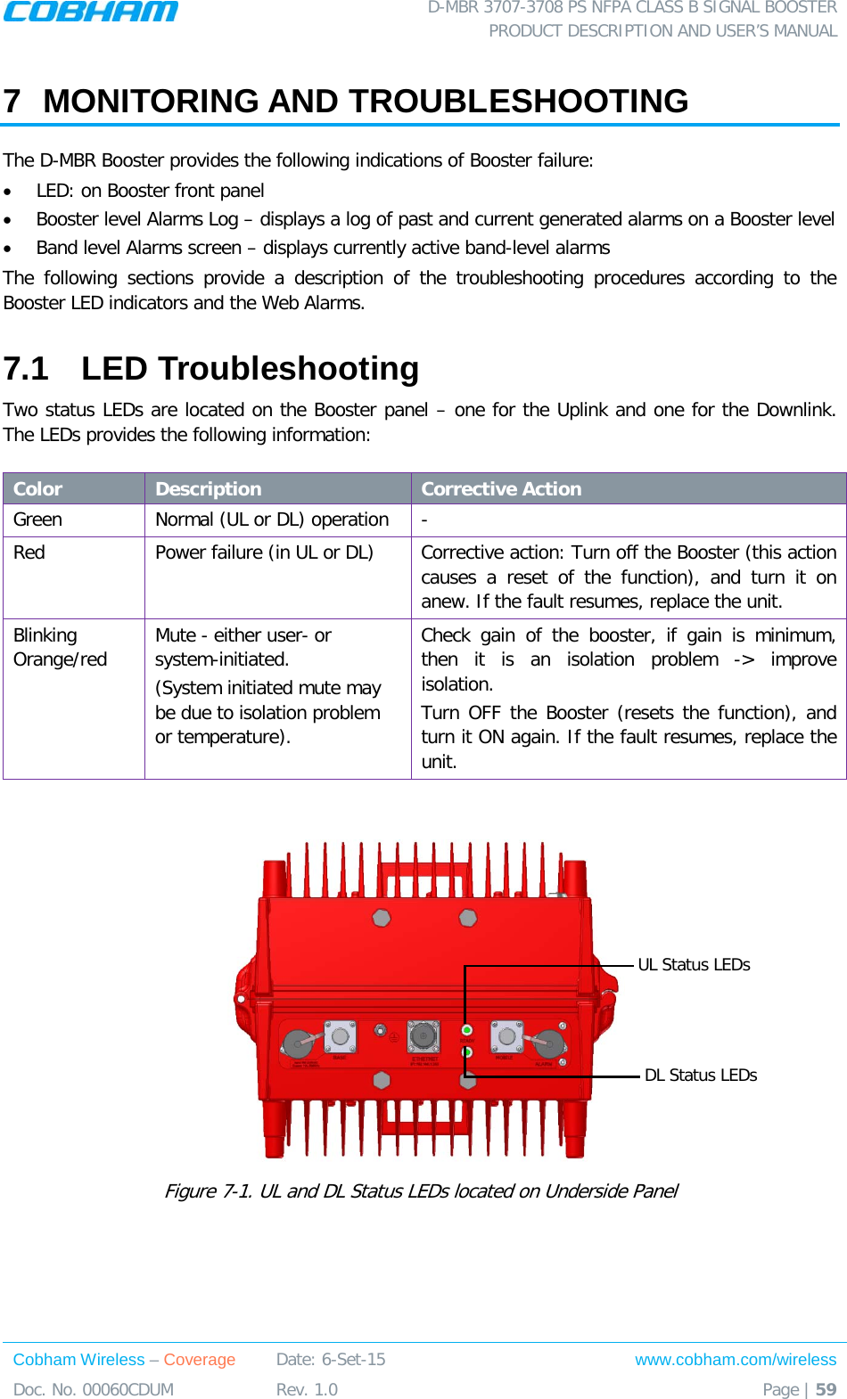  D-MBR 3707-3708 PS NFPA CLASS B SIGNAL BOOSTER PRODUCT DESCRIPTION AND USER&rsquo;S MANUAL Cobham Wireless &ndash; Coverage Date: 6-Set-15 www.cobham.com/wireless Doc. No. 00060CDUM  Rev. 1.0  Page | 59  7  MONITORING AND TROUBLESHOOTING The D-MBR Booster provides the following indications of Booster failure:  &bull; LED: on Booster front panel  &bull; Booster level Alarms Log &ndash; displays a log of past and current generated alarms on a Booster level &bull; Band level Alarms screen &ndash; displays currently active band-level alarms The following sections provide a description of the troubleshooting procedures according to the Booster LED indicators and the Web Alarms. 7.1  LED Troubleshooting  Two status LEDs are located on the Booster panel &ndash; one for the Uplink and one for the Downlink. The LEDs provides the following information:  Color Description Corrective Action Green  Normal (UL or DL) operation  - Red Power failure (in UL or DL) Corrective action: Turn off the Booster (this action causes a reset of the function), and turn it on anew. If the fault resumes, replace the unit. Blinking Orange/red Mute - either user- or system-initiated. (System initiated mute may be due to isolation problem or temperature).   Check gain of the  booster, if gain is minimum, then it is an isolation problem -> improve isolation. Turn OFF the Booster (resets the function), and turn it ON again. If the fault resumes, replace the unit.    Figure  7-1. UL and DL Status LEDs located on Underside Panel   UL Status LEDs DL Status LEDs 