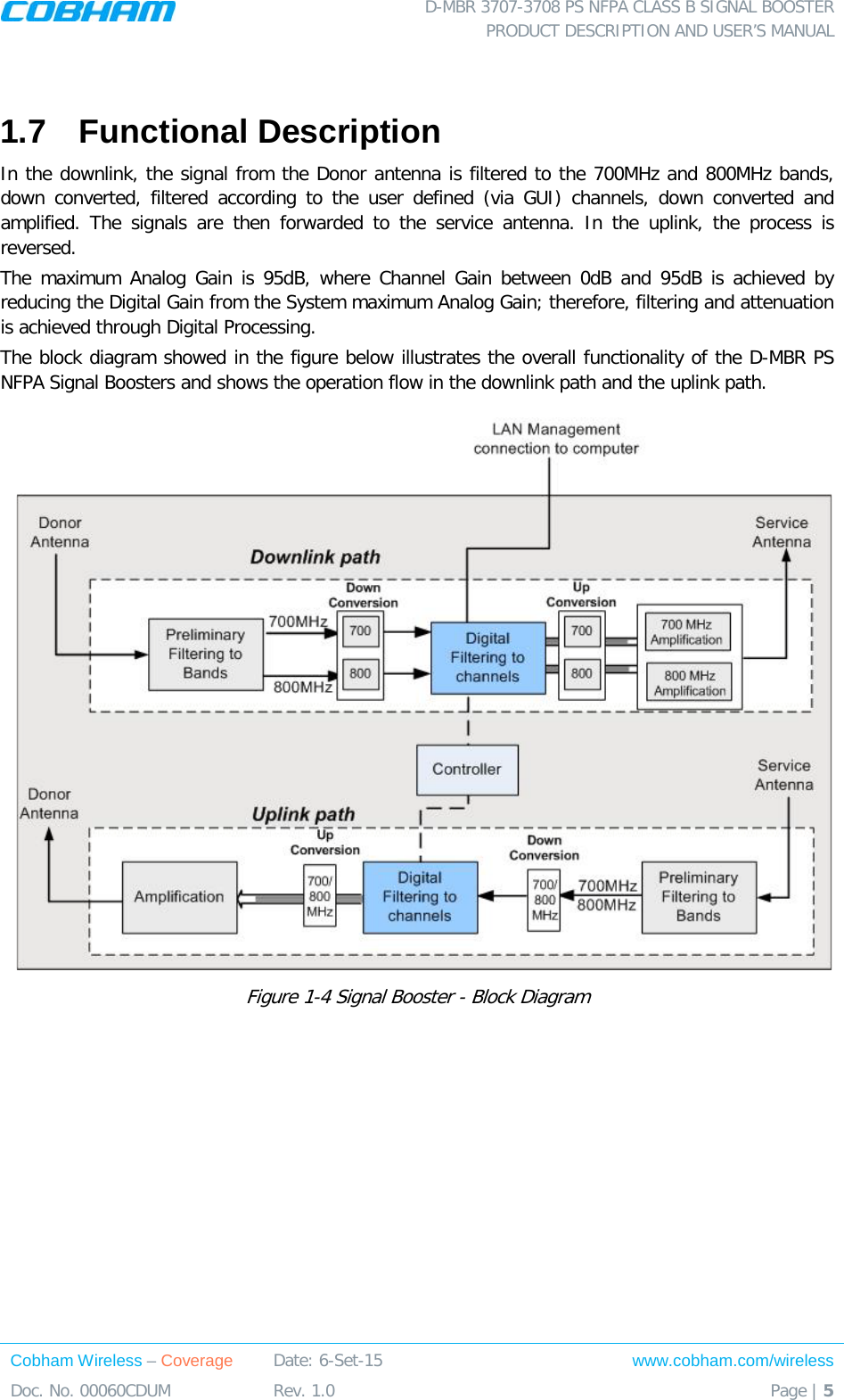  D-MBR 3707-3708 PS NFPA CLASS B SIGNAL BOOSTER PRODUCT DESCRIPTION AND USER&rsquo;S MANUAL Cobham Wireless &ndash; Coverage Date: 6-Set-15 www.cobham.com/wireless Doc. No. 00060CDUM  Rev. 1.0  Page | 5   1.7  Functional Description In the downlink, the signal from the Donor antenna is filtered to the 700MHz and 800MHz bands, down converted, filtered according to the user defined (via GUI) channels, down converted and amplified. The signals are then forwarded to the service antenna. In the uplink, the process is reversed.   The maximum Analog Gain is 95dB, where Channel Gain between 0dB and 95dB is achieved by reducing the Digital Gain from the System maximum Analog Gain; therefore, filtering and attenuation is achieved through Digital Processing. The block diagram showed in the figure below illustrates the overall functionality of the D-MBR PS NFPA Signal Boosters and shows the operation flow in the downlink path and the uplink path.     Figure  1-4 Signal Booster - Block Diagram 