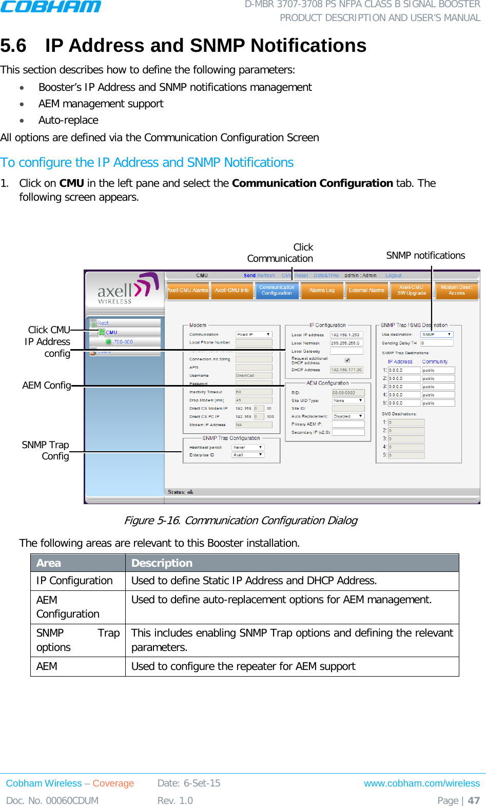  D-MBR 3707-3708 PS NFPA CLASS B SIGNAL BOOSTER PRODUCT DESCRIPTION AND USER&rsquo;S MANUAL Cobham Wireless &ndash; Coverage Date: 6-Set-15 www.cobham.com/wireless Doc. No. 00060CDUM  Rev. 1.0  Page | 47  5.6  IP Address and SNMP Notifications This section describes how to define the following parameters: &bull; Booster&rsquo;s IP Address and SNMP notifications management &bull; AEM management support &bull; Auto-replace All options are defined via the Communication Configuration Screen To configure the IP Address and SNMP Notifications  1.  Click on CMU in the left pane and select the Communication Configuration tab. The following screen appears.      Figure  5-16. Communication Configuration Dialog The following areas are relevant to this Booster installation.  Area  Description IP Configuration Used to define Static IP Address and DHCP Address. AEM Configuration Used to define auto-replacement options for AEM management. SNMP Trap options This includes enabling SNMP Trap options and defining the relevant parameters. AEM Used to configure the repeater for AEM support  SNMP notifications Click CMU Click  Communication AEM Config SNMP Trap Config IP Address config 