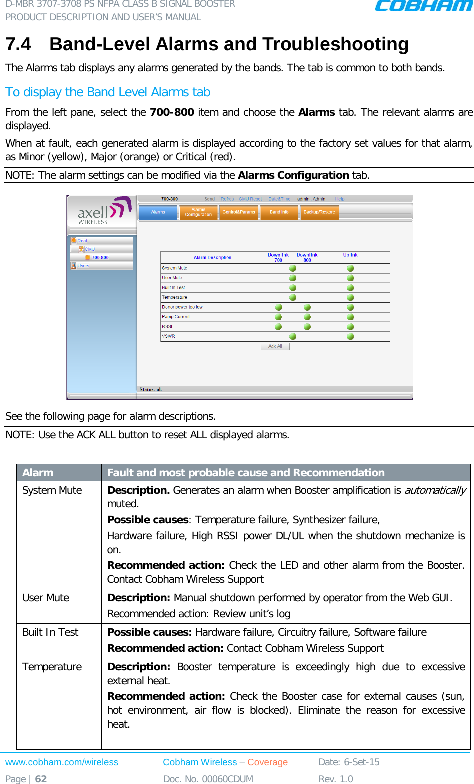 D-MBR 3707-3708 PS NFPA CLASS B SIGNAL BOOSTER PRODUCT DESCRIPTION AND USER&rsquo;S MANUAL www.cobham.com/wireless Cobham Wireless &ndash; Coverage Date: 6-Set-15 Page | 62 Doc. No. 00060CDUM Rev. 1.0  7.4  Band-Level Alarms and Troubleshooting The Alarms tab displays any alarms generated by the bands. The tab is common to both bands.  To display the Band Level Alarms tab From the left pane, select the 700-800 item and choose the Alarms tab. The relevant alarms are displayed.  When at fault, each generated alarm is displayed according to the factory set values for that alarm, as Minor (yellow), Major (orange) or Critical (red).  NOTE: The alarm settings can be modified via the Alarms Configuration tab.  See the following page for alarm descriptions. NOTE: Use the ACK ALL button to reset ALL displayed alarms.   Alarm Fault and most probable cause and Recommendation System Mute Description. Generates an alarm when Booster amplification is automatically muted. Possible causes: Temperature failure, Synthesizer failure,  Hardware failure, High RSSI power DL/UL when the shutdown mechanize is on. Recommended action: Check the LED and other alarm from the Booster. Contact Cobham Wireless Support User Mute Description: Manual shutdown performed by operator from the Web GUI. Recommended action: Review unit&rsquo;s log Built In Test Possible causes: Hardware failure, Circuitry failure, Software failure Recommended action: Contact Cobham Wireless Support Temperature Description:  Booster temperature is exceedingly high due to excessive external heat. Recommended action: Check the Booster case for external causes (sun, hot environment, air flow is blocked). Eliminate the reason for excessive heat.  