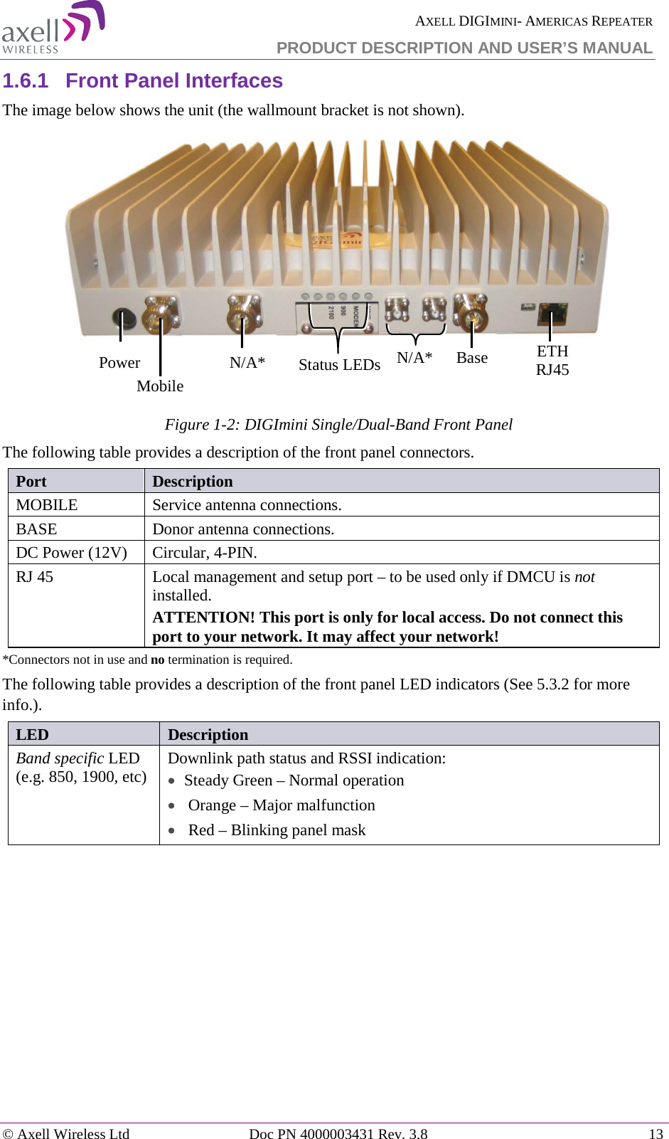  AXELL DIGIMINI- AMERICAS REPEATER PRODUCT DESCRIPTION AND USER&rsquo;S MANUAL &copy; Axell Wireless Ltd Doc PN 4000003431 Rev. 3.8 13  1.6.1  Front Panel Interfaces The image below shows the unit (the wallmount bracket is not shown).     Figure  1-2: DIGImini Single/Dual-Band Front Panel  The following table provides a description of the front panel connectors. Port Description  MOBILE Service antenna connections.  BASE   Donor antenna connections.  DC Power (12V)  Circular, 4-PIN.  RJ 45   Local management and setup port &ndash; to be used only if DMCU is not installed.  ATTENTION! This port is only for local access. Do not connect this port to your network. It may affect your network! *Connectors not in use and no termination is required. The following table provides a description of the front panel LED indicators (See  5.3.2 for more info.). LED Description  Band specific LED (e.g. 850, 1900, etc)  Downlink path status and RSSI indication: &bull; Steady Green &ndash; Normal operation &bull;  Orange &ndash; Major malfunction &bull;  Red &ndash; Blinking panel mask    Status LEDs N/A* Power Mobile N/A* Base ETH RJ45 