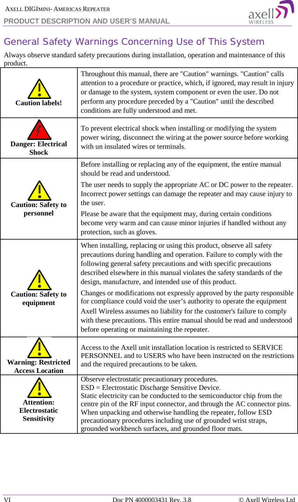  AXELL DIGIMINI- AMERICAS REPEATER PRODUCT DESCRIPTION AND USER&rsquo;S MANUAL VI Doc PN 4000003431 Rev. 3.8 &copy; Axell Wireless Ltd  General Safety Warnings Concerning Use of This System Always observe standard safety precautions during installation, operation and maintenance of this product.  Caution labels! Throughout this manual, there are "Caution" warnings. "Caution" calls attention to a procedure or practice, which, if ignored, may result in injury or damage to the system, system component or even the user. Do not perform any procedure preceded by a "Caution" until the described conditions are fully understood and met.   Danger: Electrical Shock To prevent electrical shock when installing or modifying the system power wiring, disconnect the wiring at the power source before working with un insulated wires or terminals.  Caution: Safety to personnel Before installing or replacing any of the equipment, the entire manual should be read and understood. The user needs to supply the appropriate AC or DC power to the repeater. Incorrect power settings can damage the repeater and may cause injury to the user. Please be aware that the equipment may, during certain conditions become very warm and can cause minor injuries if handled without any protection, such as gloves.  Caution: Safety to equipment When installing, replacing or using this product, observe all safety precautions during handling and operation. Failure to comply with the following general safety precautions and with specific precautions described elsewhere in this manual violates the safety standards of the design, manufacture, and intended use of this product.  Changes or modifications not expressly approved by the party responsible for compliance could void the user&rsquo;s authority to operate the equipment Axell Wireless assumes no liability for the customer's failure to comply with these precautions. This entire manual should be read and understood before operating or maintaining the repeater.  Warning: Restricted Access Location Access to the Axell unit installation location is restricted to SERVICE PERSONNEL and to USERS who have been instructed on the restrictions and the required precautions to be taken.  Attention: Electrostatic Sensitivity  Observe electrostatic precautionary procedures. ESD = Electrostatic Discharge Sensitive Device.  Static electricity can be conducted to the semiconductor chip from the centre pin of the RF input connector, and through the AC connector pins. When unpacking and otherwise handling the repeater, follow ESD precautionary procedures including use of grounded wrist straps, grounded workbench surfaces, and grounded floor mats.  