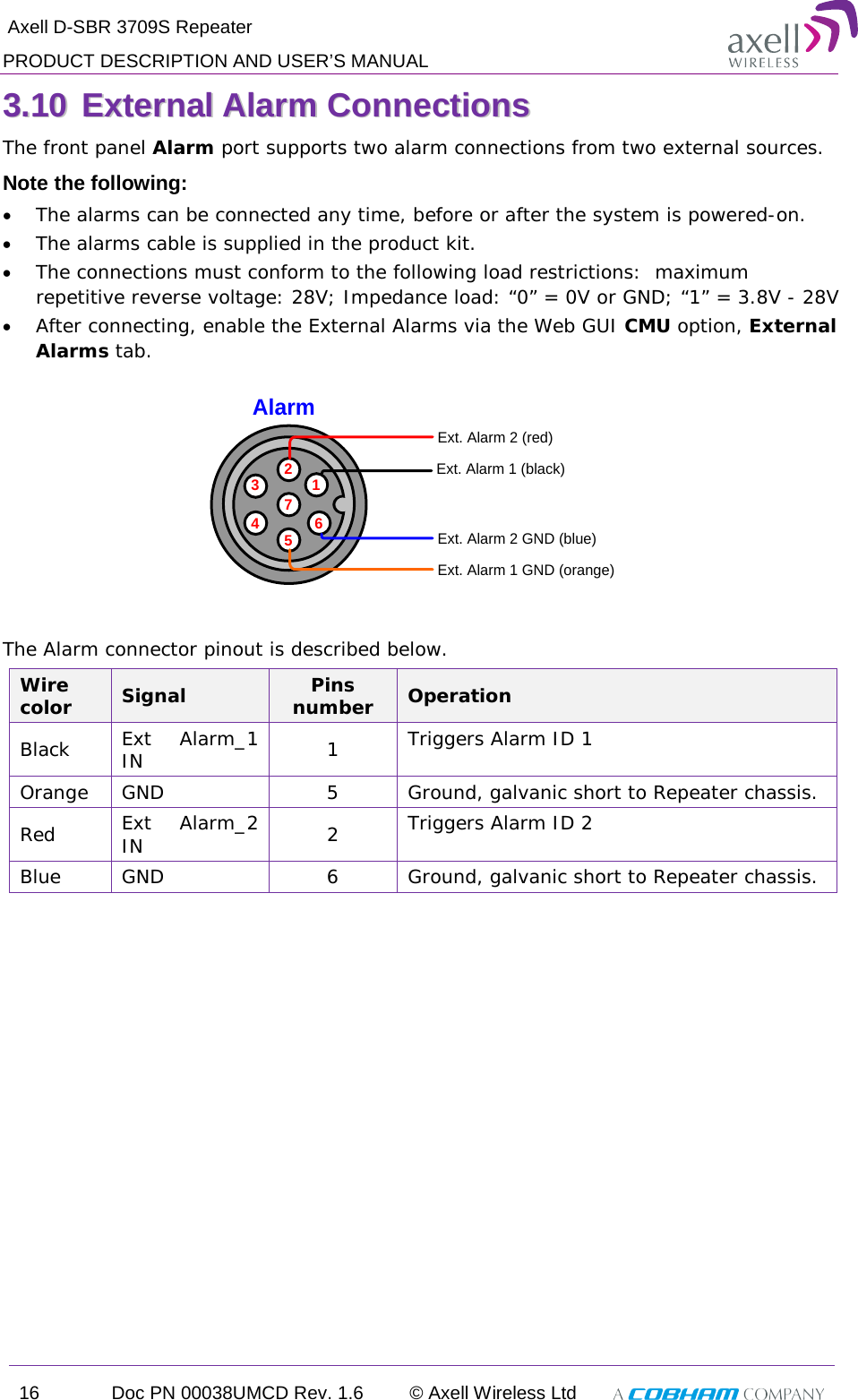  Axell D-SBR 3709S Repeater PRODUCT DESCRIPTION AND USER’S MANUAL 16 Doc PN 00038UMCD Rev. 1.6 © Axell Wireless Ltd   33..1100  EExxtteerrnnaall  AAllaarrmm  CCoonnnneeccttiioonnss    The front panel Alarm port supports two alarm connections from two external sources. Note the following: • The alarms can be connected any time, before or after the system is powered-on. • The alarms cable is supplied in the product kit. • The connections must conform to the following load restrictions:  maximum repetitive reverse voltage: 28V; Impedance load: “0” = 0V or GND; “1” = 3.8V - 28V • After connecting, enable the External Alarms via the Web GUI CMU option, External Alarms tab. 3214567Ext. Alarm 1 (black)Ext. Alarm 2 (red)Ext. Alarm 1 GND (orange)Ext. Alarm 2 GND (blue)Alarm The Alarm connector pinout is described below. Wire color Signal Pins number Operation Black Ext Alarm_1 IN 1  Triggers Alarm ID 1 Orange GND  5  Ground, galvanic short to Repeater chassis. Red Ext Alarm_2 IN 2  Triggers Alarm ID 2 Blue GND  6  Ground, galvanic short to Repeater chassis.  