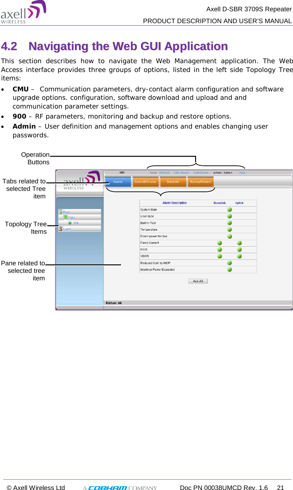  Axell D-SBR 3709S Repeater  PRODUCT DESCRIPTION AND USER’S MANUAL  © Axell Wireless Ltd  Doc PN 00038UMCD Rev. 1.6 21  44..22  NNaavviiggaattiinngg  tthhee  WWeebb  GGUUII  AApppplliiccaattiioonn  This section describes how to navigate the Web Management application. The Web Access interface provides three groups of options, listed in the left side Topology Tree items:  • CMU –  Communication parameters, dry-contact alarm configuration and software upgrade options. configuration, software download and upload and and communication parameter settings. • 900 – RF parameters, monitoring and backup and restore options.  • Admin – User definition and management options and enables changing user passwords.      Topology Tree Items Pane related to selected tree item Operation Buttons  Tabs related to selected Tree item 