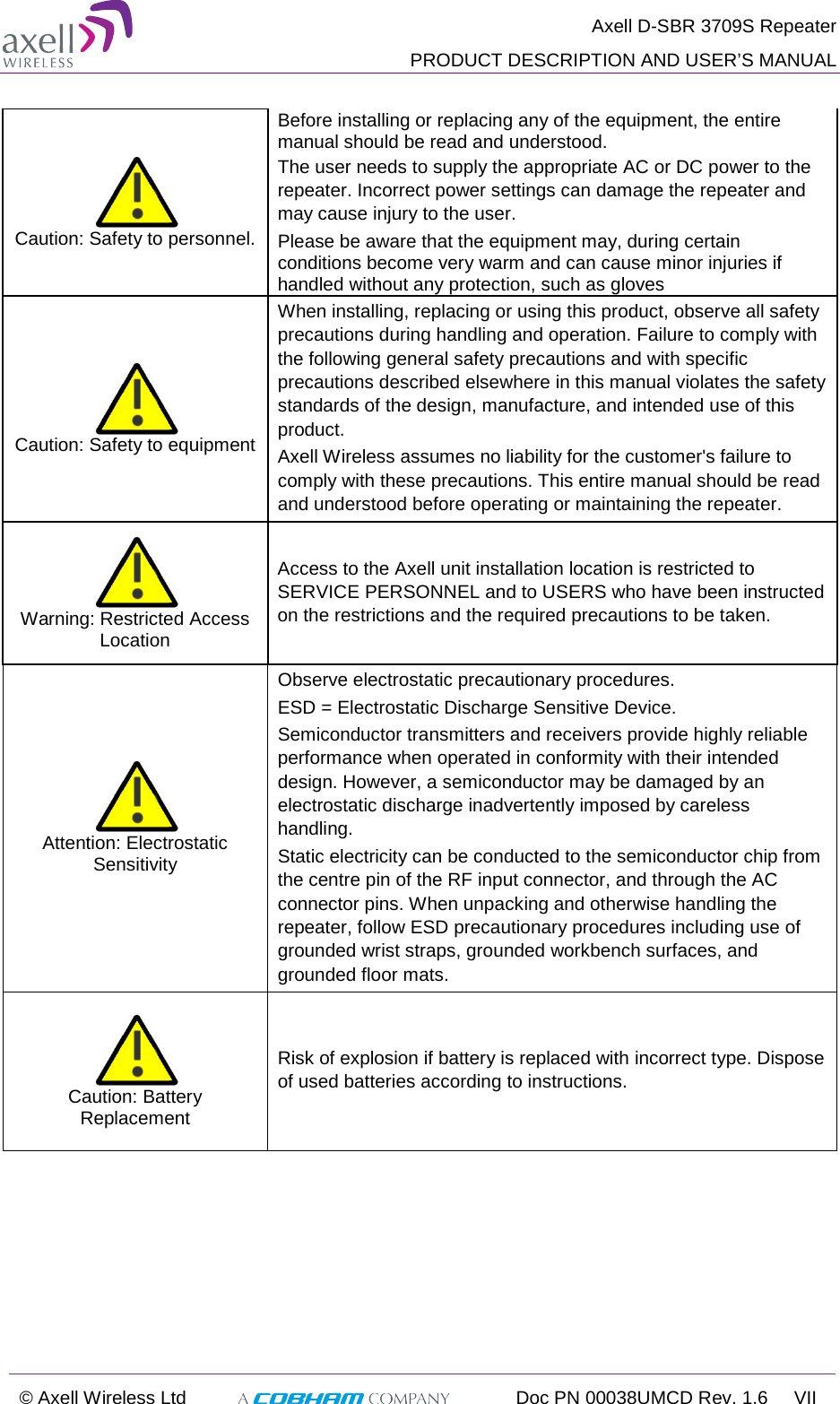  Axell D-SBR 3709S Repeater  PRODUCT DESCRIPTION AND USER’S MANUAL  © Axell Wireless Ltd  Doc PN 00038UMCD Rev. 1.6 VII    Caution: Safety to personnel. Before installing or replacing any of the equipment, the entire manual should be read and understood. The user needs to supply the appropriate AC or DC power to the repeater. Incorrect power settings can damage the repeater and may cause injury to the user. Please be aware that the equipment may, during certain conditions become very warm and can cause minor injuries if handled without any protection, such as gloves  Caution: Safety to equipment When installing, replacing or using this product, observe all safety precautions during handling and operation. Failure to comply with the following general safety precautions and with specific precautions described elsewhere in this manual violates the safety standards of the design, manufacture, and intended use of this product. Axell Wireless assumes no liability for the customer&apos;s failure to comply with these precautions. This entire manual should be read and understood before operating or maintaining the repeater.  Warning: Restricted Access Location Access to the Axell unit installation location is restricted to SERVICE PERSONNEL and to USERS who have been instructed on the restrictions and the required precautions to be taken.  Attention: Electrostatic Sensitivity  Observe electrostatic precautionary procedures. ESD = Electrostatic Discharge Sensitive Device.  Semiconductor transmitters and receivers provide highly reliable performance when operated in conformity with their intended design. However, a semiconductor may be damaged by an electrostatic discharge inadvertently imposed by careless handling. Static electricity can be conducted to the semiconductor chip from the centre pin of the RF input connector, and through the AC connector pins. When unpacking and otherwise handling the repeater, follow ESD precautionary procedures including use of grounded wrist straps, grounded workbench surfaces, and grounded floor mats.   Caution: Battery Replacement  Risk of explosion if battery is replaced with incorrect type. Dispose of used batteries according to instructions.      