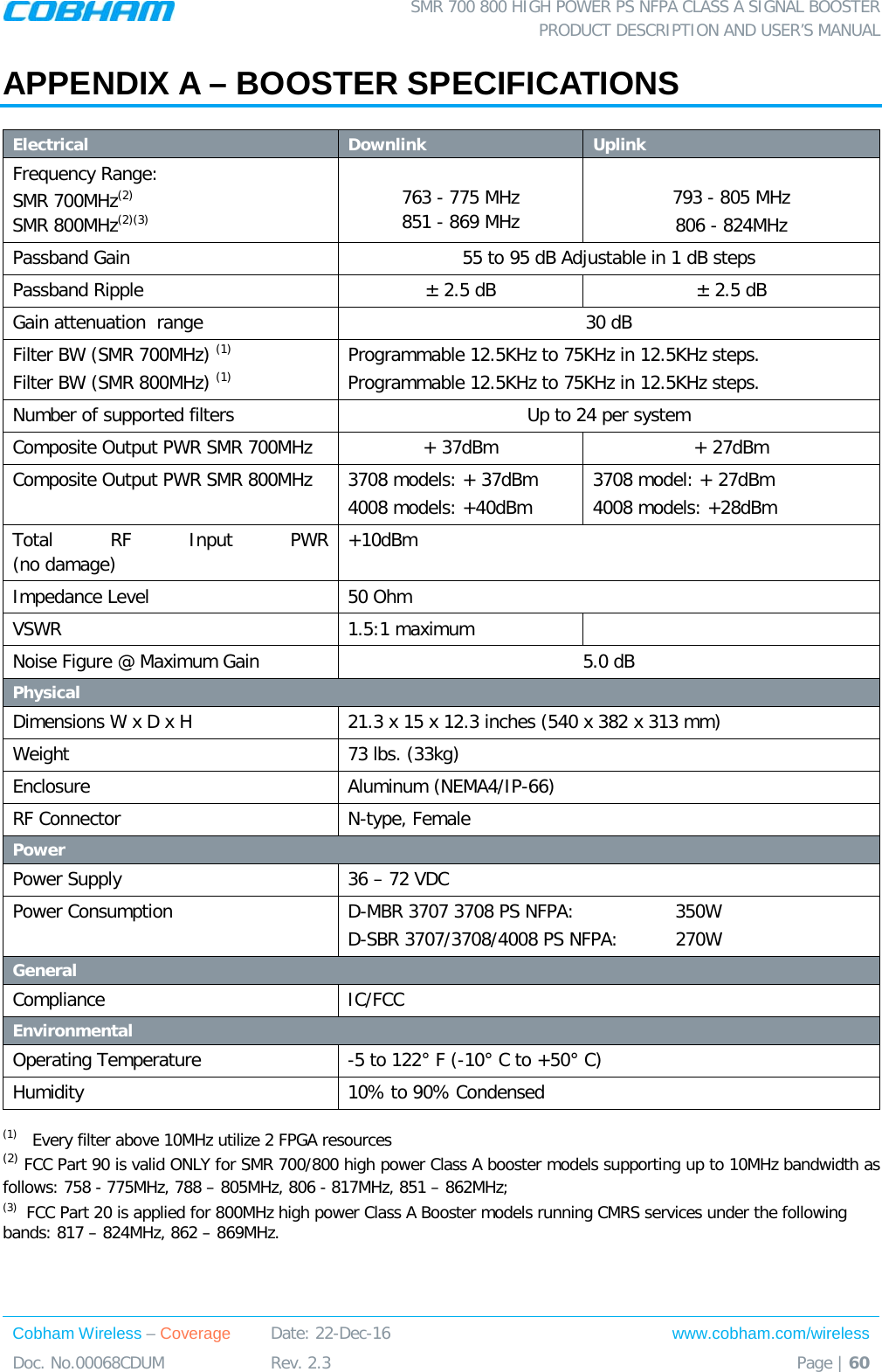  SMR 700 800 HIGH POWER PS NFPA CLASS A SIGNAL BOOSTER  PRODUCT DESCRIPTION AND USER’S MANUAL Cobham Wireless – Coverage Date: 22-Dec-16 www.cobham.com/wireless Doc. No.00068CDUM  Rev. 2.3  Page | 60  APPENDIX A – BOOSTER SPECIFICATIONS Electrical  Downlink  Uplink Frequency Range: SMR 700MHz(2) SMR 800MHz(2)(3)  763 - 775 MHz 851 - 869 MHz  793 - 805 MHz 806 - 824MHz Passband Gain 55 to 95 dB Adjustable in 1 dB steps Passband Ripple ± 2.5 dB ± 2.5 dB Gain attenuation  range 30 dB Filter BW (SMR 700MHz) (1) Filter BW (SMR 800MHz) (1) Programmable 12.5KHz to 75KHz in 12.5KHz steps. Programmable 12.5KHz to 75KHz in 12.5KHz steps. Number of supported filters  Up to 24 per system Composite Output PWR SMR 700MHz   + 37dBm + 27dBm Composite Output PWR SMR 800MHz   3708 models: + 37dBm  4008 models: +40dBm 3708 model: + 27dBm 4008 models: +28dBm Total RF Input PWR  (no damage) +10dBm Impedance Level  50 Ohm VSWR  1.5:1 maximum   Noise Figure @ Maximum Gain  5.0 dB Physical Dimensions W x D x H 21.3 x 15 x 12.3 inches (540 x 382 x 313 mm) Weight 73 lbs. (33kg) Enclosure Aluminum (NEMA4/IP-66) RF Connector   N-type, Female Power Power Supply 36 – 72 VDC Power Consumption  D-MBR 3707 3708 PS NFPA:    350W D-SBR 3707/3708/4008 PS NFPA: 270W   General Compliance  IC/FCC   Environmental Operating Temperature   -5 to 122° F (-10° C to +50° C) Humidity  10% to 90% Condensed  (1)   Every filter above 10MHz utilize 2 FPGA resources (2) FCC Part 90 is valid ONLY for SMR 700/800 high power Class A booster models supporting up to 10MHz bandwidth as follows: 758 - 775MHz, 788 – 805MHz, 806 - 817MHz, 851 – 862MHz;  (3)  FCC Part 20 is applied for 800MHz high power Class A Booster models running CMRS services under the following bands: 817 – 824MHz, 862 – 869MHz.  