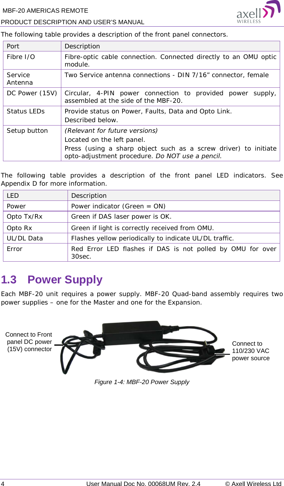  MBF-20 AMERICAS REMOTE PRODUCT DESCRIPTION AND USER’S MANUAL 4   User Manual Doc No. 00068UM Rev. 2.4 © Axell Wireless Ltd The following table provides a description of the front panel connectors. Port Description  Fibre I/O Fibre-optic cable connection. Connected directly to an OMU optic module. Service Antenna Two Service antenna connections - DIN 7/16” connector, female DC Power (15V) Circular, 4-PIN power connection to provided power supply, assembled at the side of the MBF-20. Status LEDs Provide status on Power, Faults, Data and Opto Link. Described below. Setup button (Relevant for future versions)  Located on the left panel.  Press  (using a sharp object such as a screw driver) to  initiate opto-adjustment procedure. Do NOT use a pencil.  The following table provides a description of the front panel LED indicators.  See Appendix D for more information. LED Description  Power Power indicator (Green = ON) Opto Tx/Rx Green if DAS laser power is OK. Opto Rx Green if light is correctly received from OMU. UL/DL Data Flashes yellow periodically to indicate UL/DL traffic. Error Red Error LED flashes if DAS is not polled by OMU for over 30sec. 1.3  Power Supply Each MBF-20 unit requires a power supply. MBF-20 Quad-band assembly requires two power supplies – one for the Master and one for the Expansion.   Figure  1-4: MBF-20 Power Supply Connect to 110/230 VAC power source Connect to Front panel DC power (15V) connector 